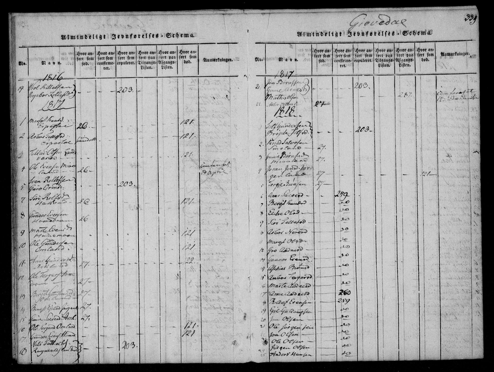 Åmli sokneprestkontor, SAK/1111-0050/F/Fa/Fac/L0006: Parish register (official) no. A 6, 1816-1829, p. 339
