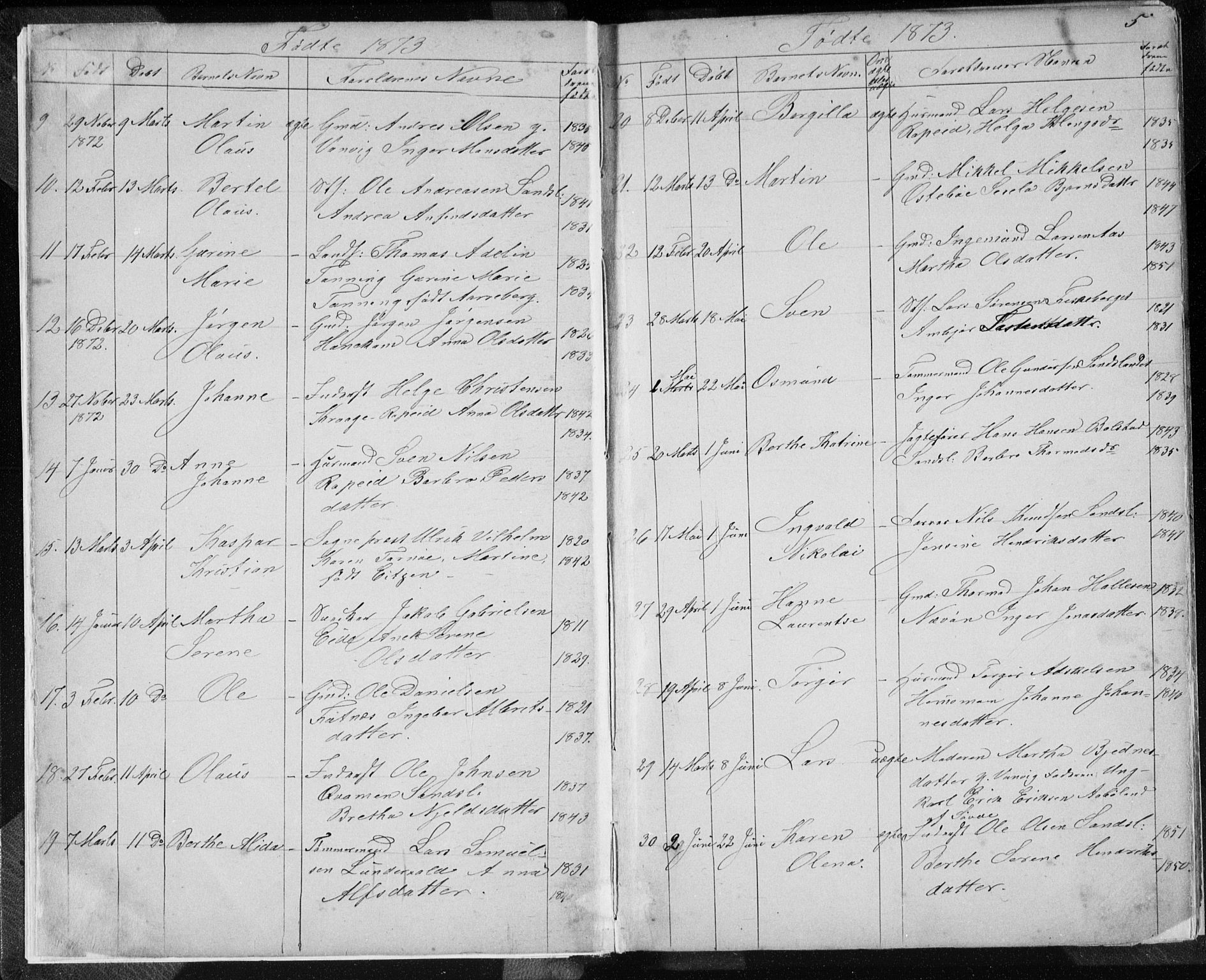 Sand sokneprestkontor, AV/SAST-A-101848/01/IV/L0003: Parish register (copy) no. B 3, 1872-1935, p. 5