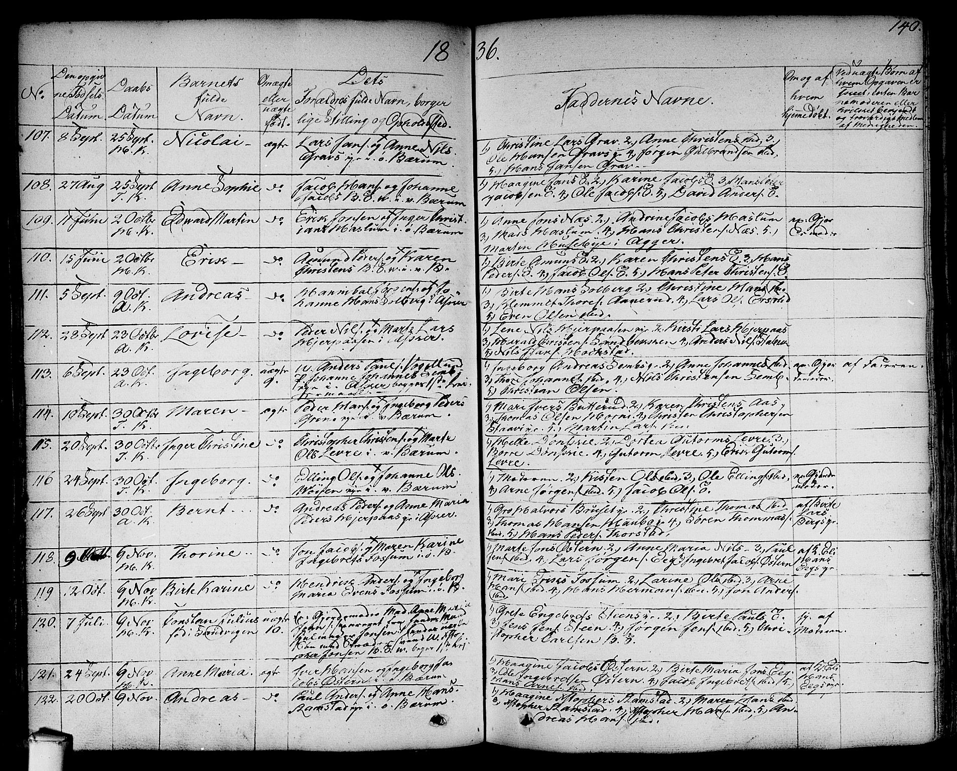 Asker prestekontor Kirkebøker, SAO/A-10256a/F/Fa/L0007: Parish register (official) no. I 7, 1825-1864, p. 140