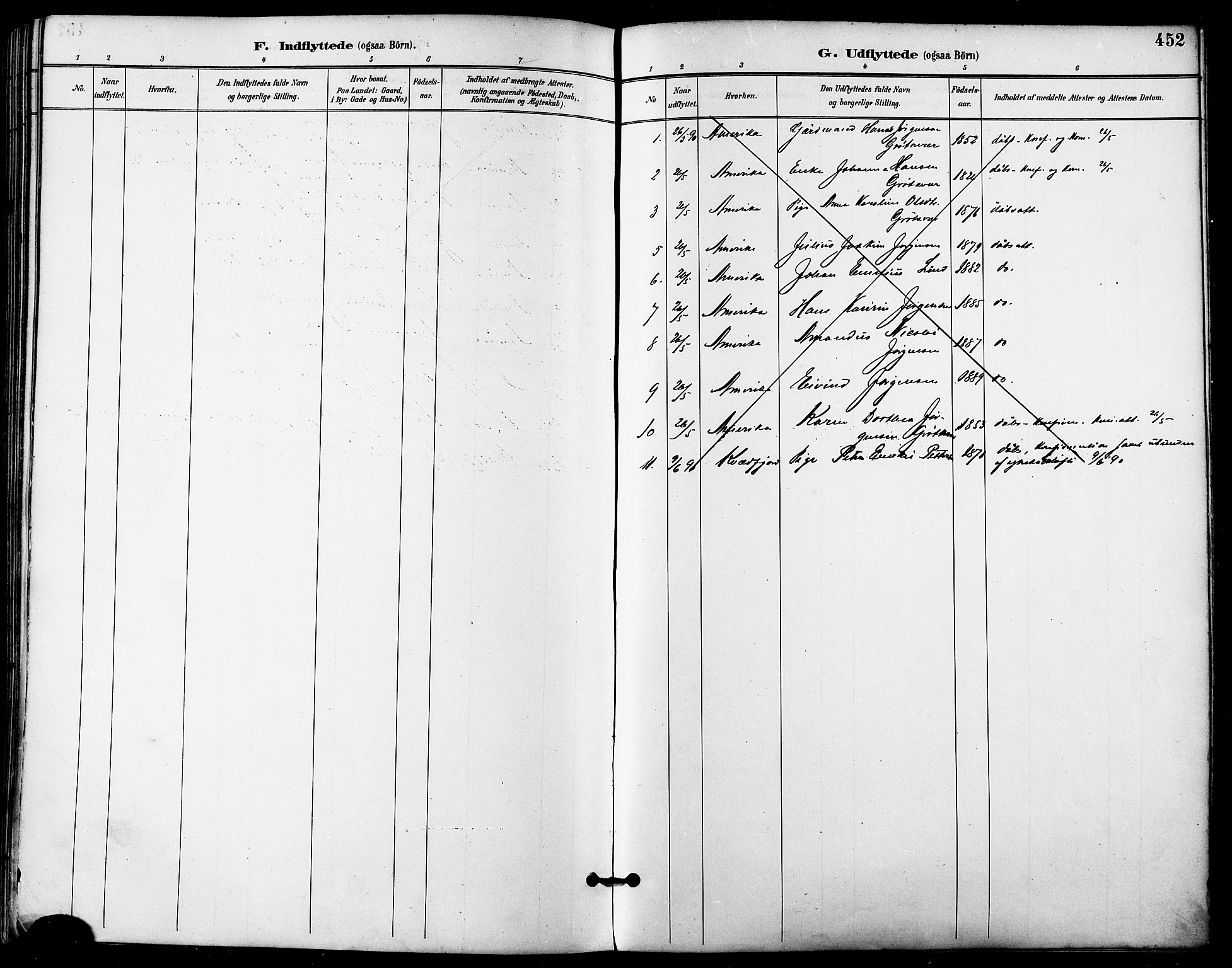 Trondenes sokneprestkontor, SATØ/S-1319/H/Ha/L0016kirke: Parish register (official) no. 16, 1890-1898, p. 452
