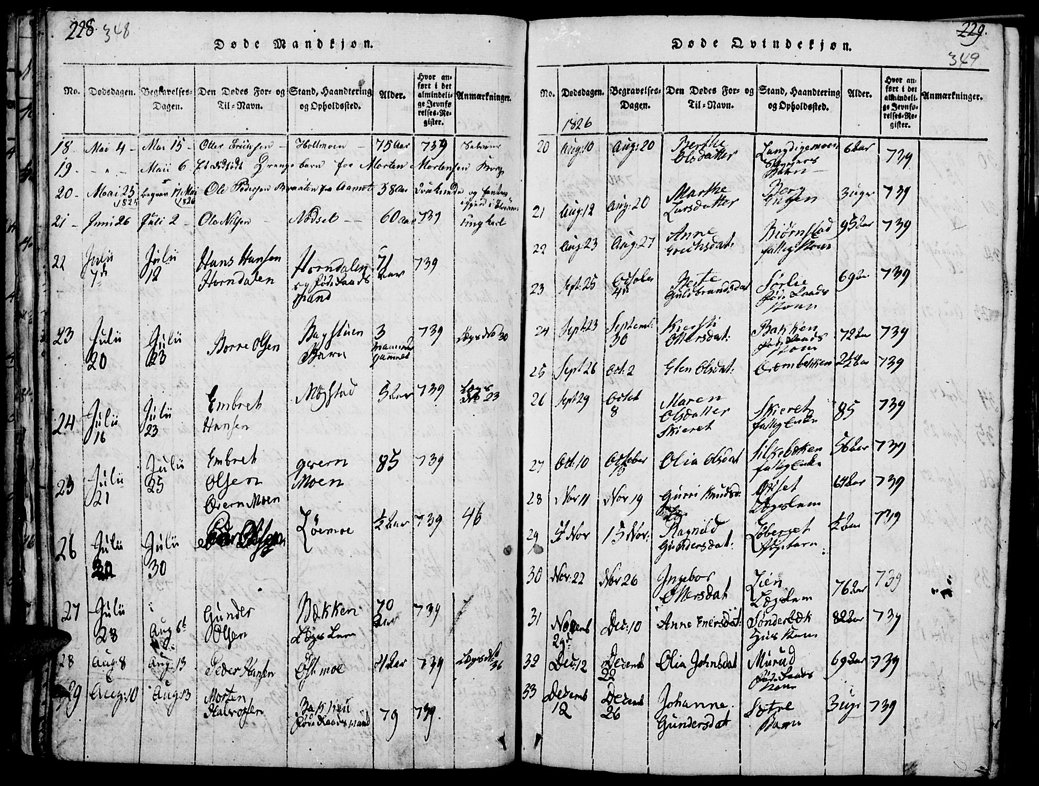 Elverum prestekontor, AV/SAH-PREST-044/H/Ha/Haa/L0007: Parish register (official) no. 7, 1815-1830, p. 348-349