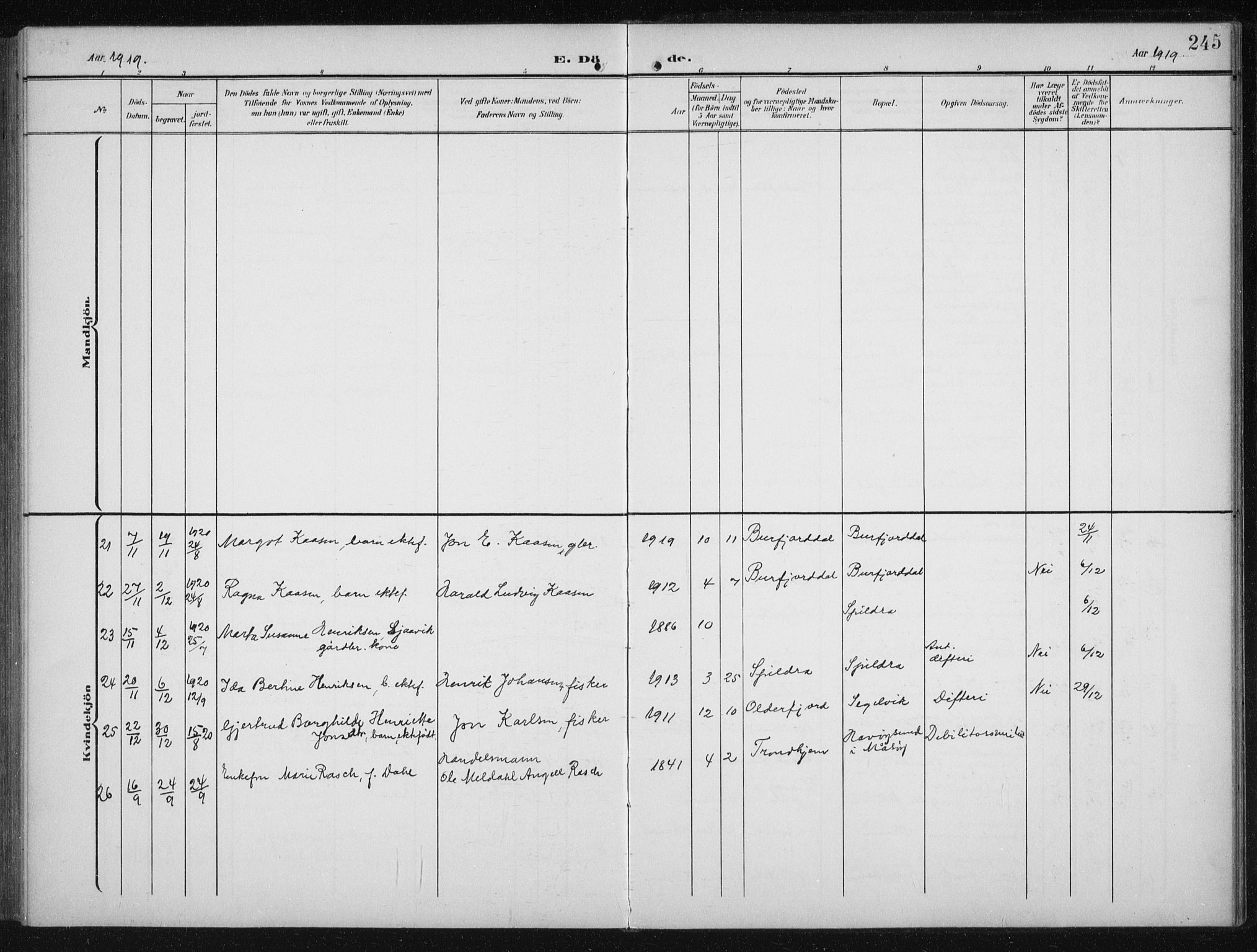 Skjervøy sokneprestkontor, SATØ/S-1300/H/Ha/Hab/L0017klokker: Parish register (copy) no. 17, 1906-1941, p. 245