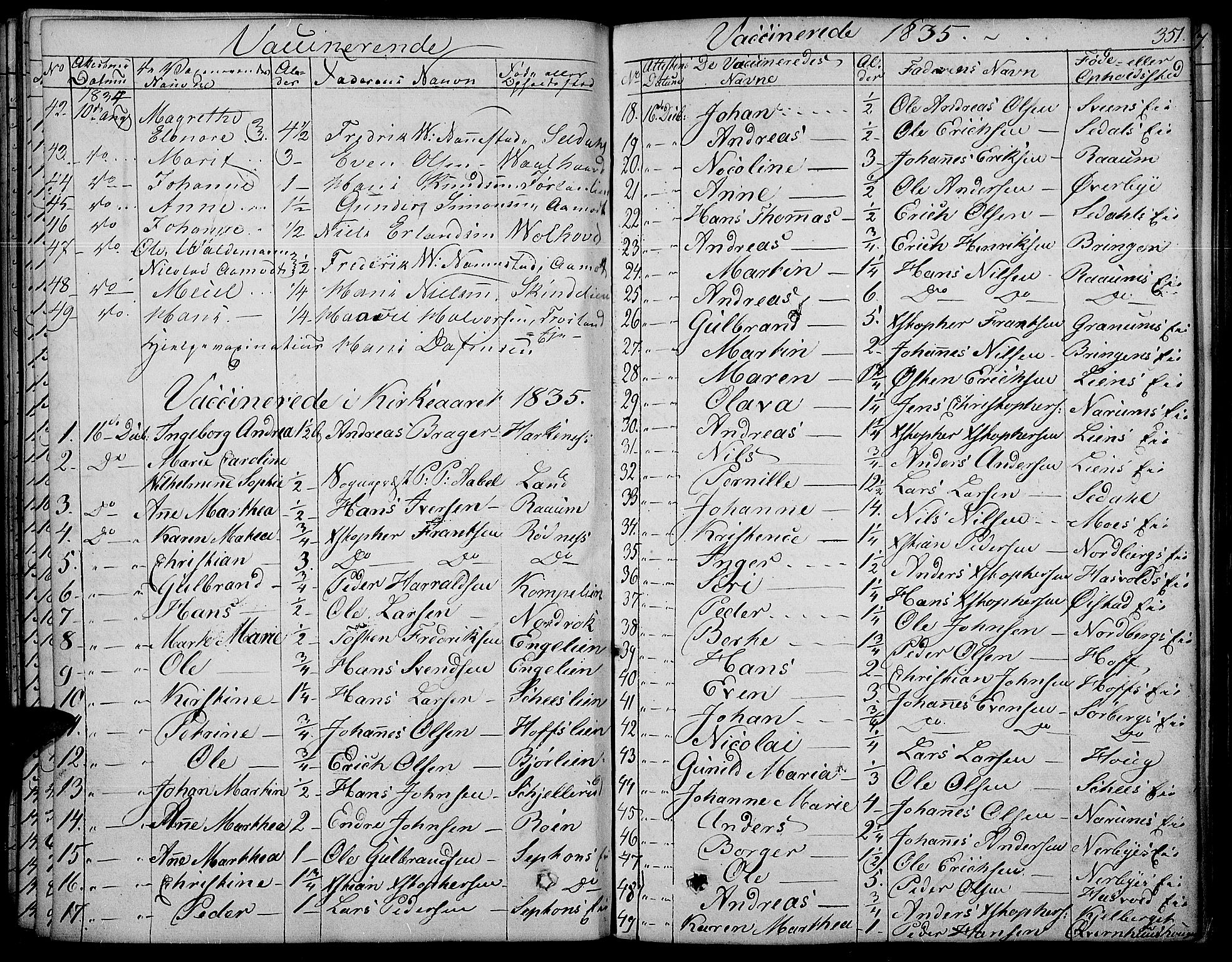 Land prestekontor, SAH/PREST-120/H/Ha/Haa/L0008: Parish register (official) no. 8, 1830-1846, p. 351