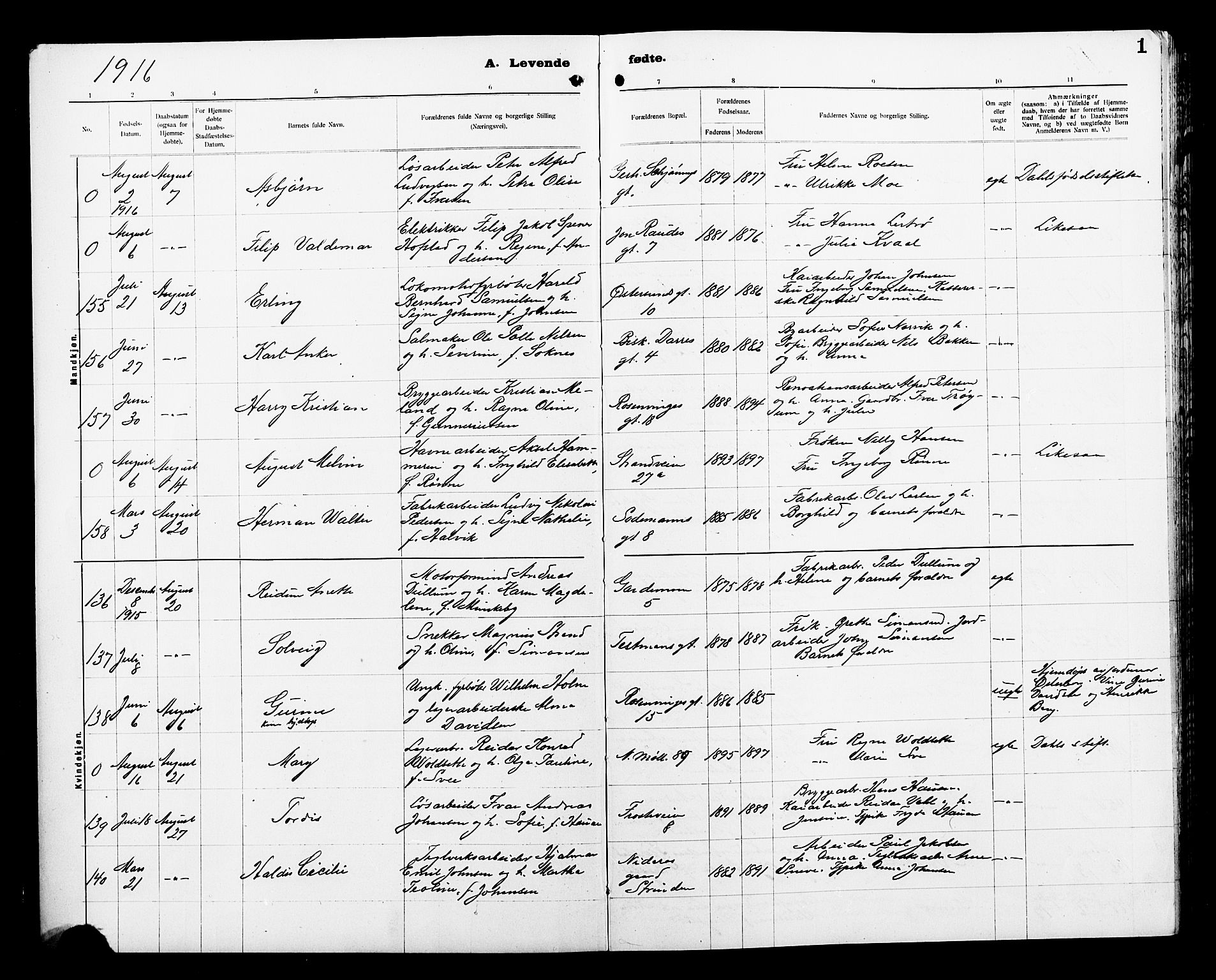 Ministerialprotokoller, klokkerbøker og fødselsregistre - Sør-Trøndelag, SAT/A-1456/605/L0256: Parish register (copy) no. 605C03, 1916-1920, p. 1