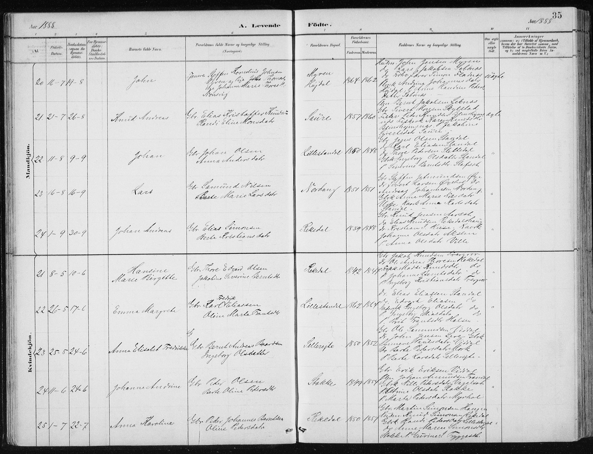 Ministerialprotokoller, klokkerbøker og fødselsregistre - Møre og Romsdal, AV/SAT-A-1454/515/L0215: Parish register (copy) no. 515C02, 1884-1906, p. 35