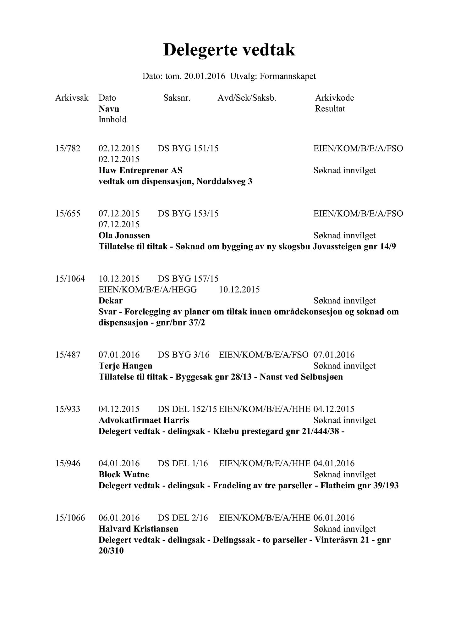 Klæbu Kommune, TRKO/KK/02-FS/L009: Formannsskapet - Møtedokumenter, 2016, p. 55