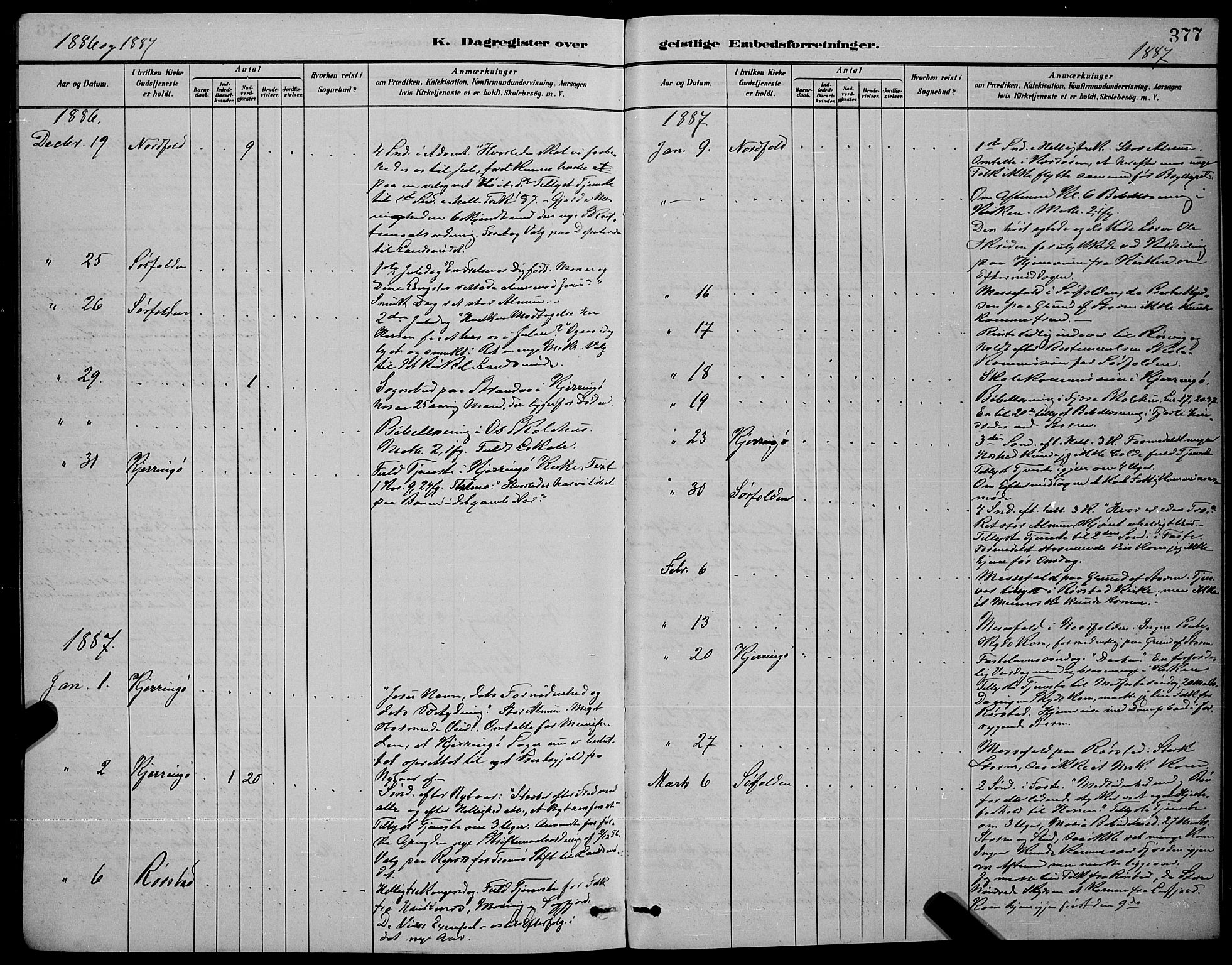 Ministerialprotokoller, klokkerbøker og fødselsregistre - Nordland, AV/SAT-A-1459/853/L0772: Parish register (official) no. 853A11, 1881-1900, p. 377