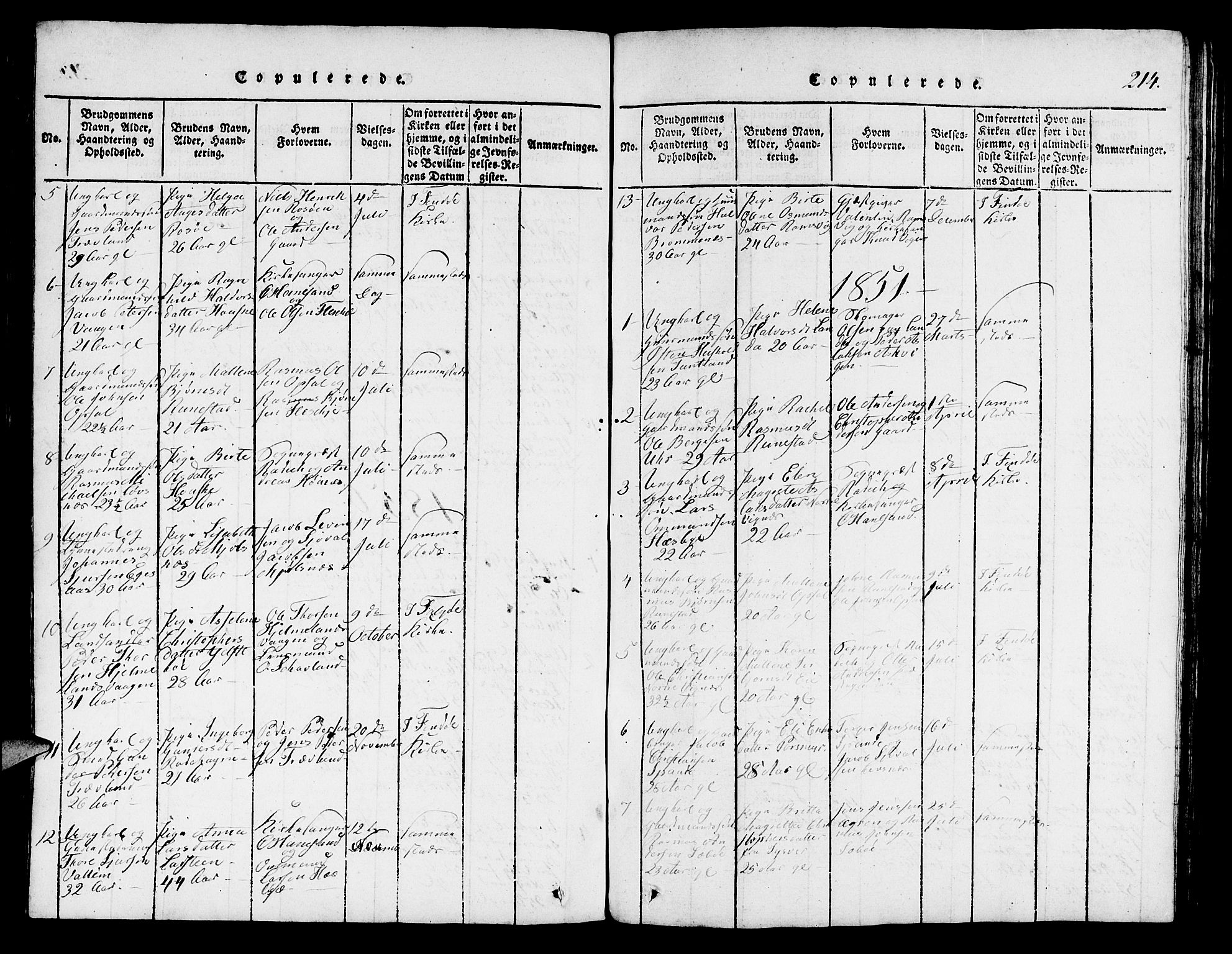 Finnøy sokneprestkontor, AV/SAST-A-101825/H/Ha/Hab/L0001: Parish register (copy) no. B 1, 1816-1856, p. 214