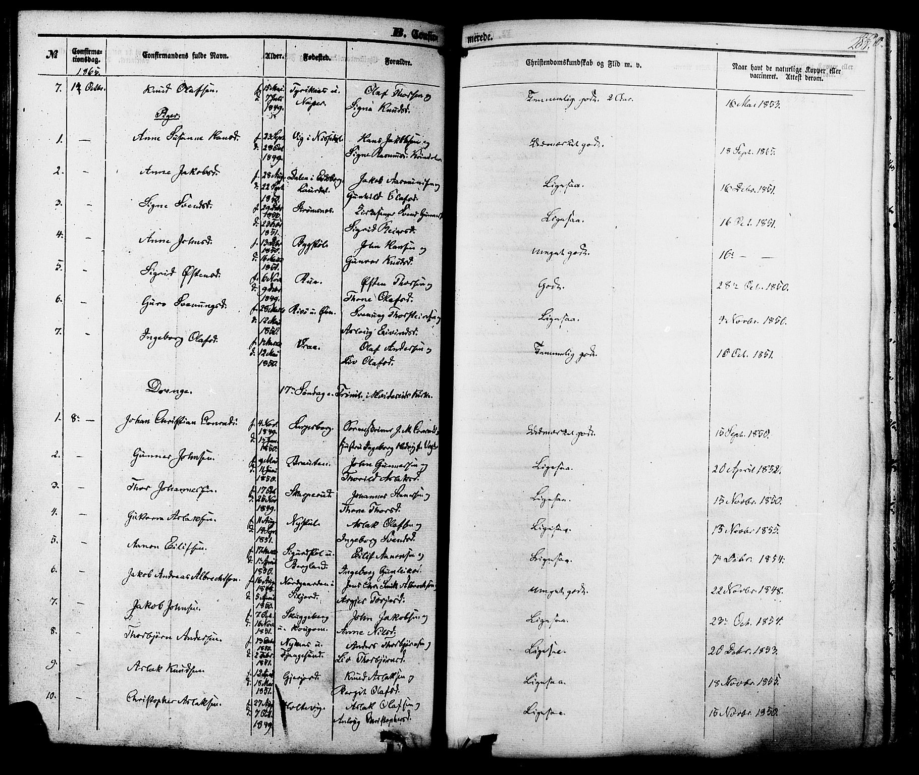 Kviteseid kirkebøker, SAKO/A-276/F/Fa/L0007: Parish register (official) no. I 7, 1859-1881, p. 288