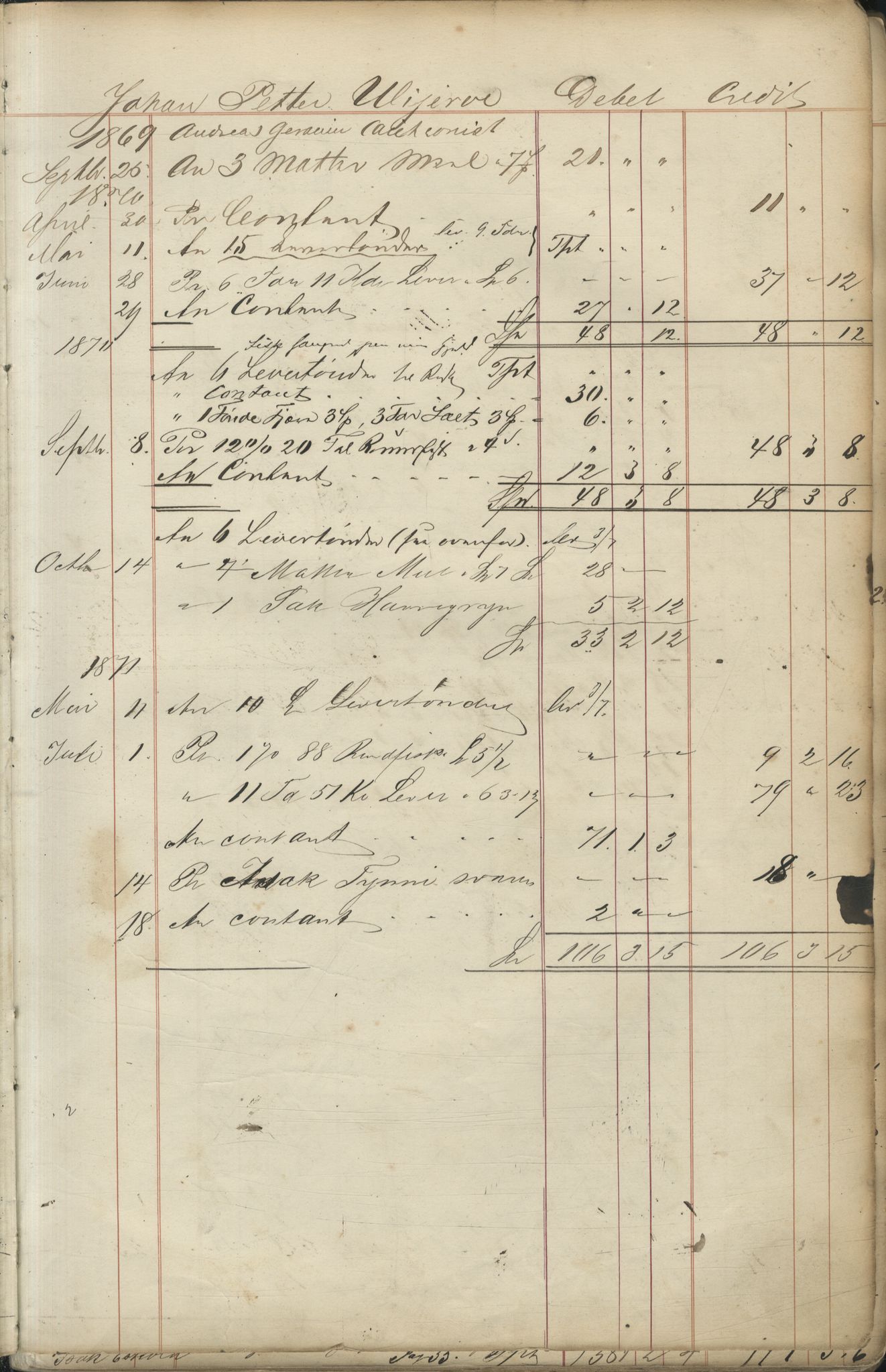 Brodtkorb handel A/S, VAMU/A-0001/F/Fc/L0001/0001: Konto for kvener og nordmenn på Kolahalvøya  / Conto for Kvæner og Nordmænd paa Russefinmarken No 1, 1868-1894, p. 27