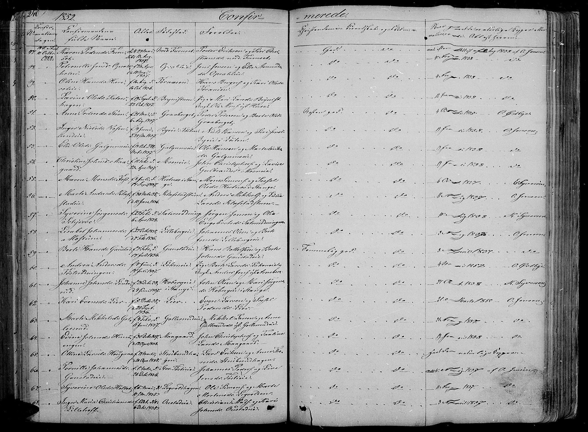 Romedal prestekontor, AV/SAH-PREST-004/L/L0009: Parish register (copy) no. 9, 1846-1866, p. 240