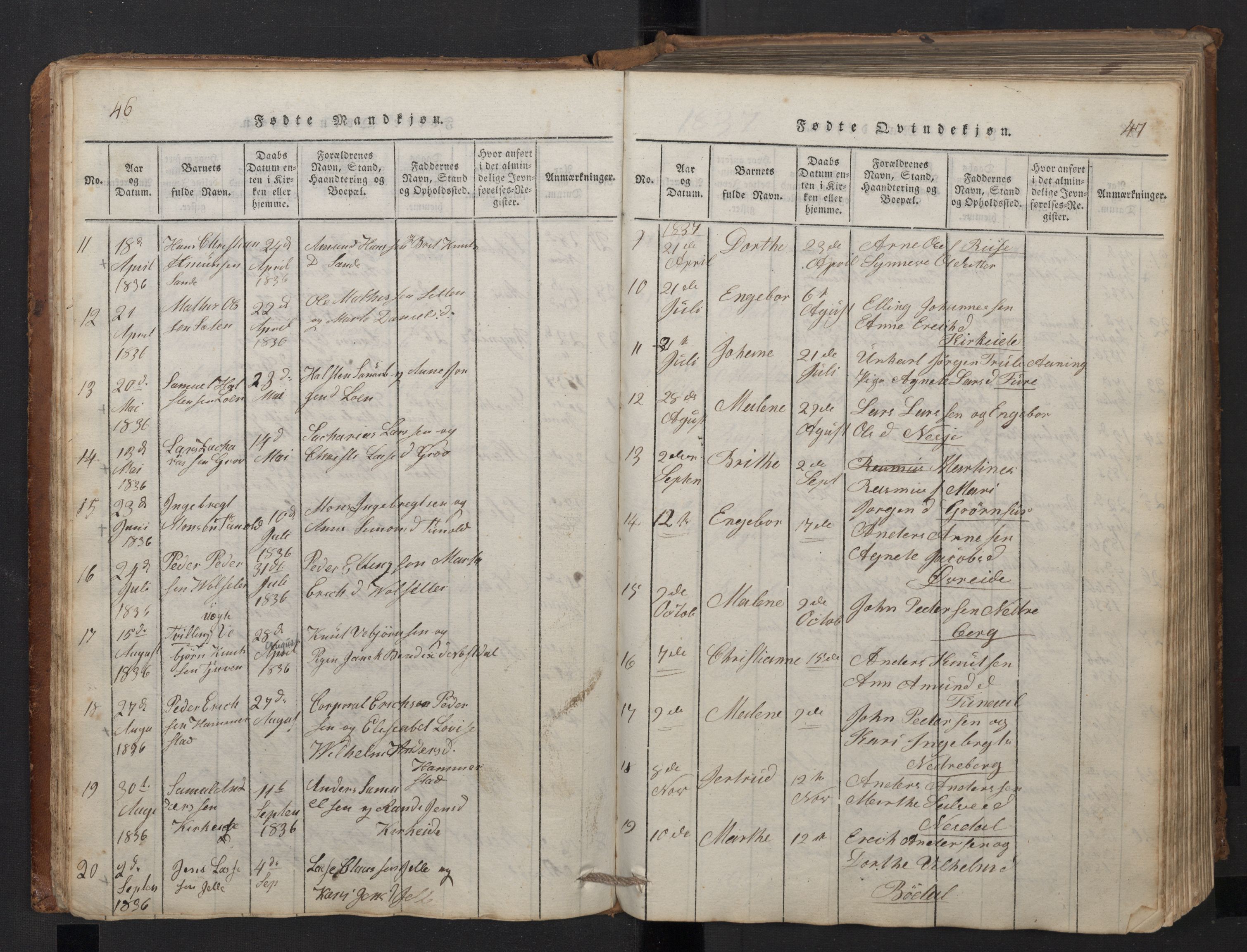 Stryn Sokneprestembete, AV/SAB-A-82501: Parish register (copy) no. A 1, 1816-1844, p. 46-47