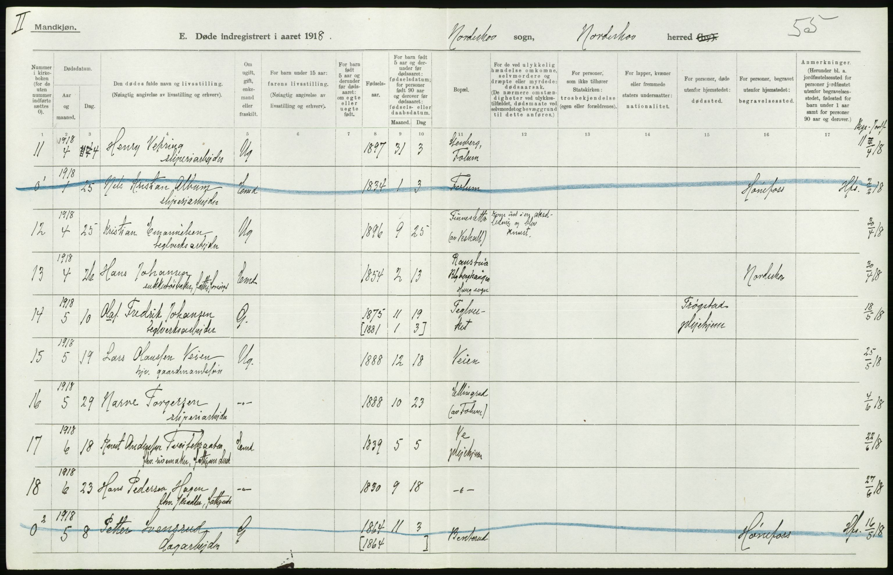 Statistisk sentralbyrå, Sosiodemografiske emner, Befolkning, AV/RA-S-2228/D/Df/Dfb/Dfbh/L0020: Buskerud fylke: Døde. Bygder og byer., 1918, p. 166