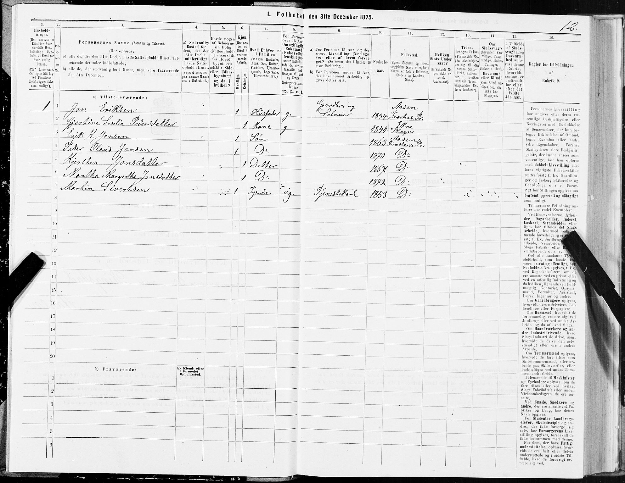 SAT, 1875 census for 1717P Frosta, 1875, p. 5012