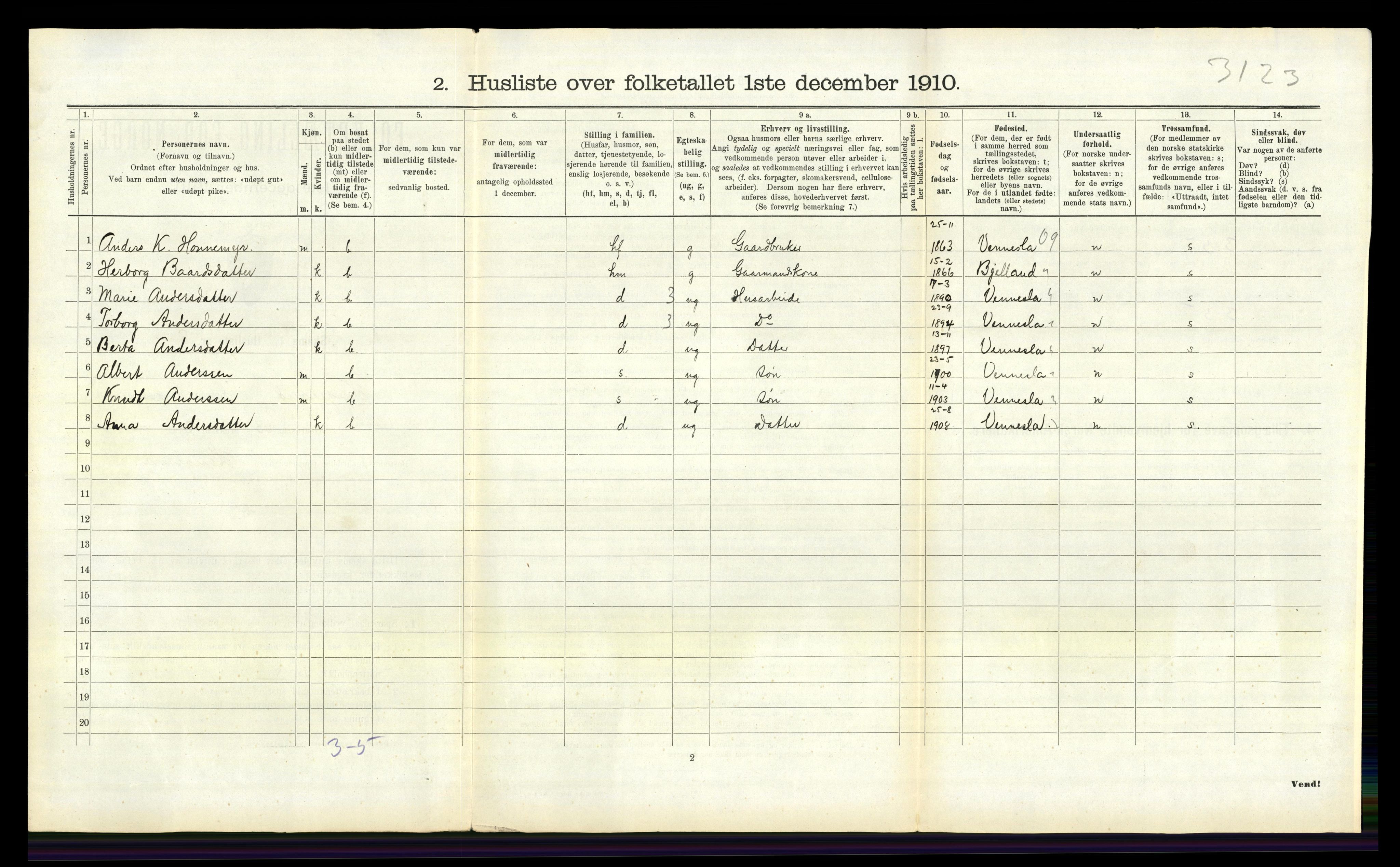 RA, 1910 census for Hægeland, 1910, p. 125