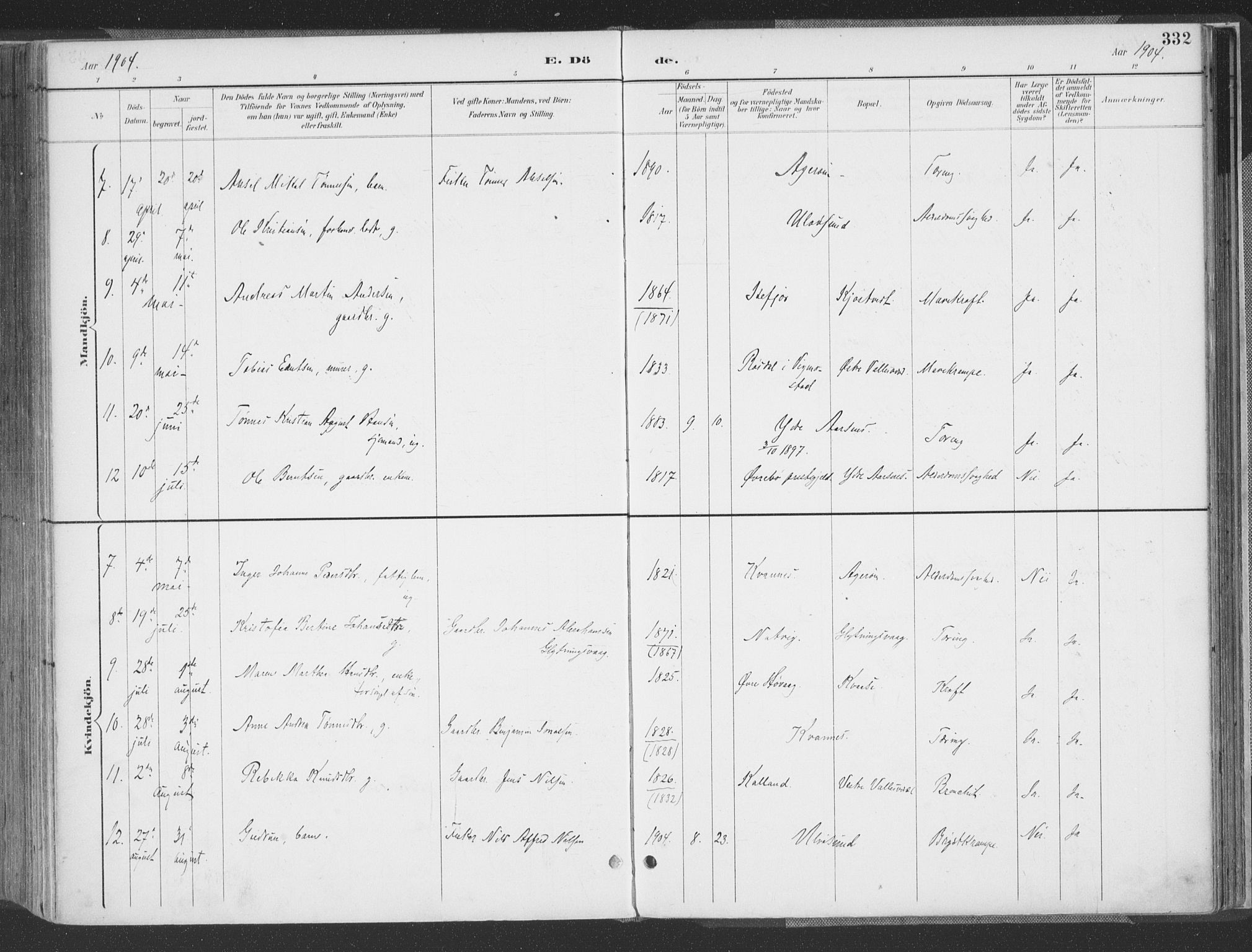 Høvåg sokneprestkontor, AV/SAK-1111-0025/F/Fa/L0006: Parish register (official) no. A 6, 1894-1923, p. 332