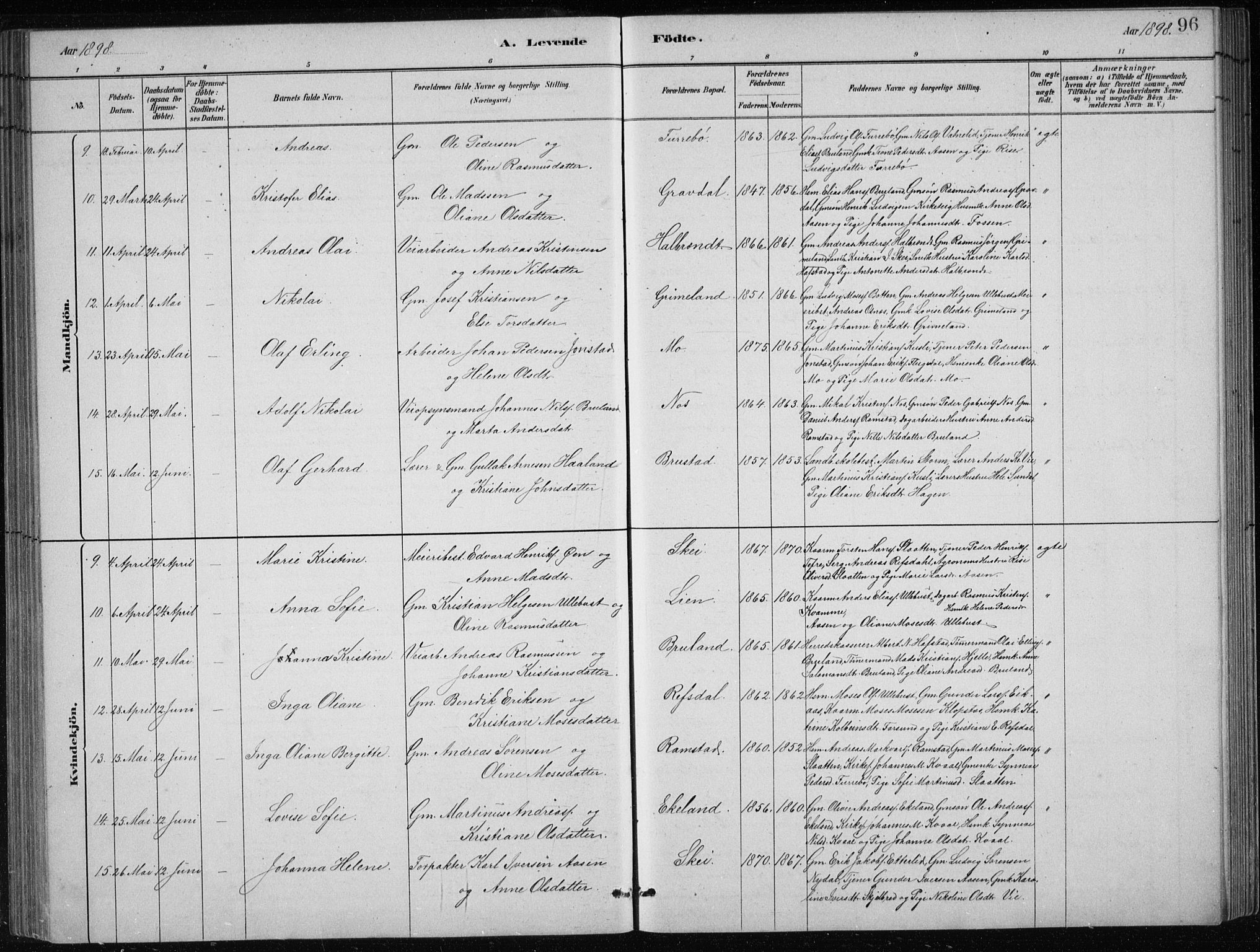 Førde sokneprestembete, AV/SAB-A-79901/H/Hab/Haba/L0002: Parish register (copy) no. A 2, 1881-1898, p. 96