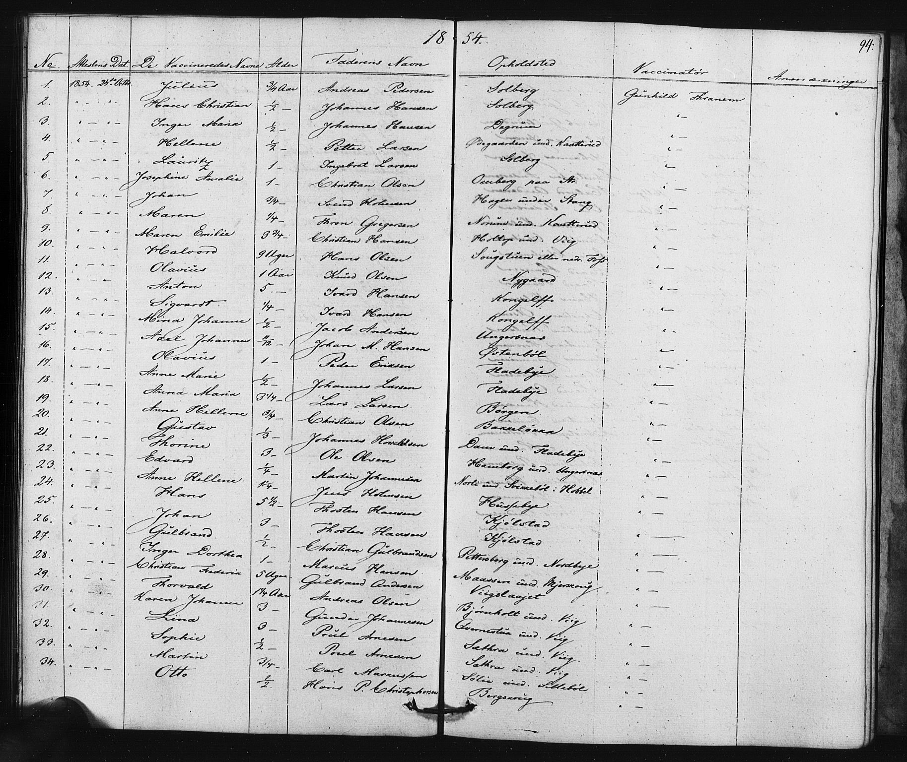 Enebakk prestekontor Kirkebøker, SAO/A-10171c/F/Fa/L0015: Parish register (official) no. I 15, 1830-1867, p. 94