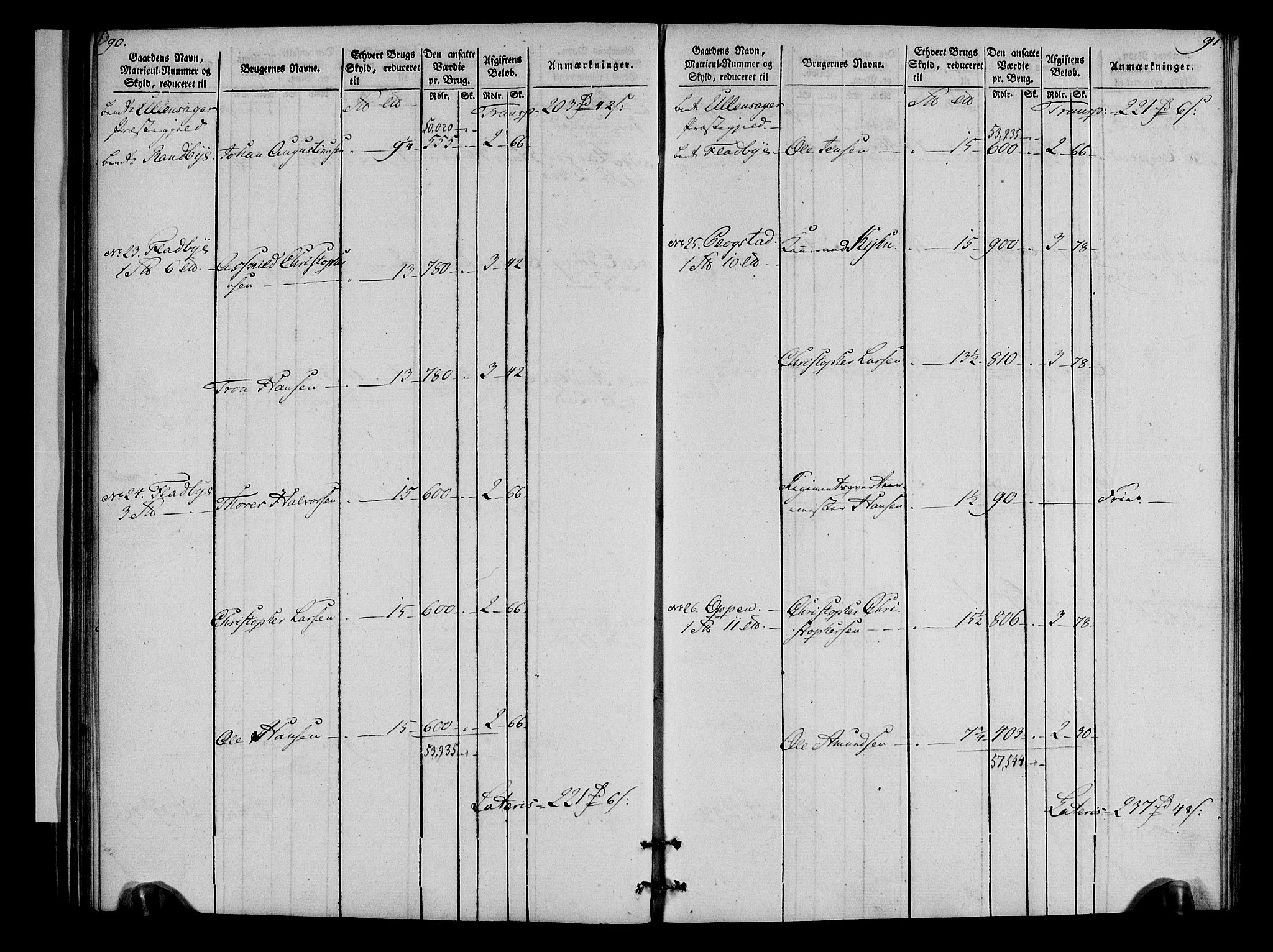 Rentekammeret inntil 1814, Realistisk ordnet avdeling, AV/RA-EA-4070/N/Ne/Nea/L0023: Øvre Romerike fogderi. Oppebørselsregister, 1803-1804, p. 47