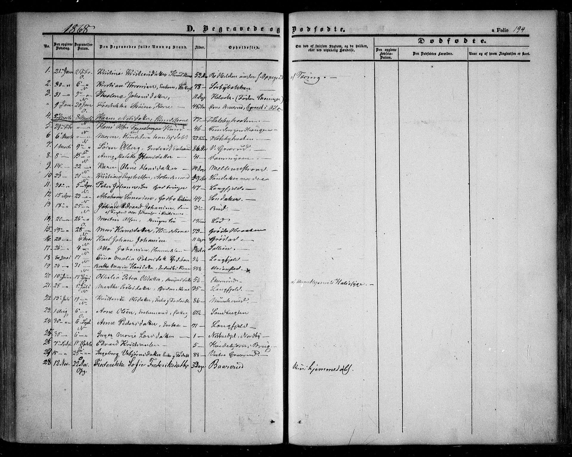 Nesodden prestekontor Kirkebøker, SAO/A-10013/F/Fa/L0007: Parish register (official) no. I 7, 1848-1868, p. 194