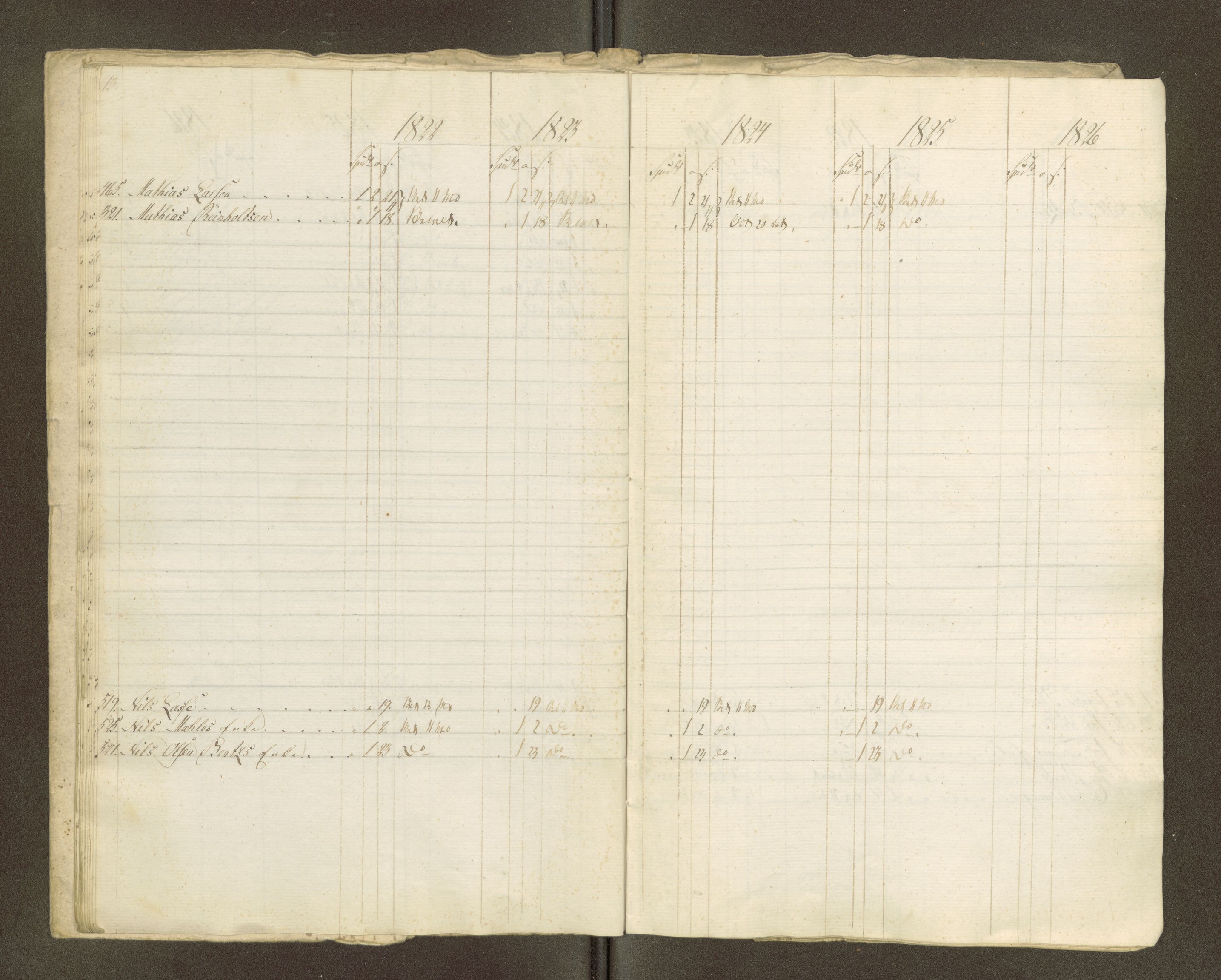 Røros kobberverk, AV/SAT-PA-0211/1/16/16A2/L0004: Jordegodset i det hele vedkommende, 1803-1869, p. 91