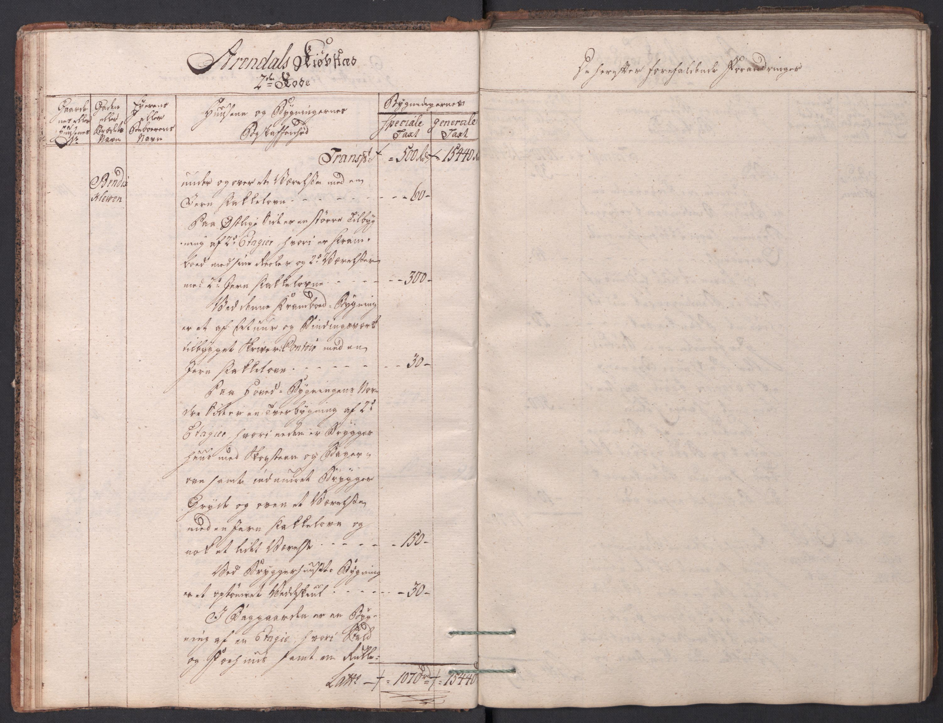 Kommersekollegiet, Brannforsikringskontoret 1767-1814, AV/RA-EA-5458/F/Fa/L0001/0001: Arendal / Branntakstprotokoll, 1777-1786