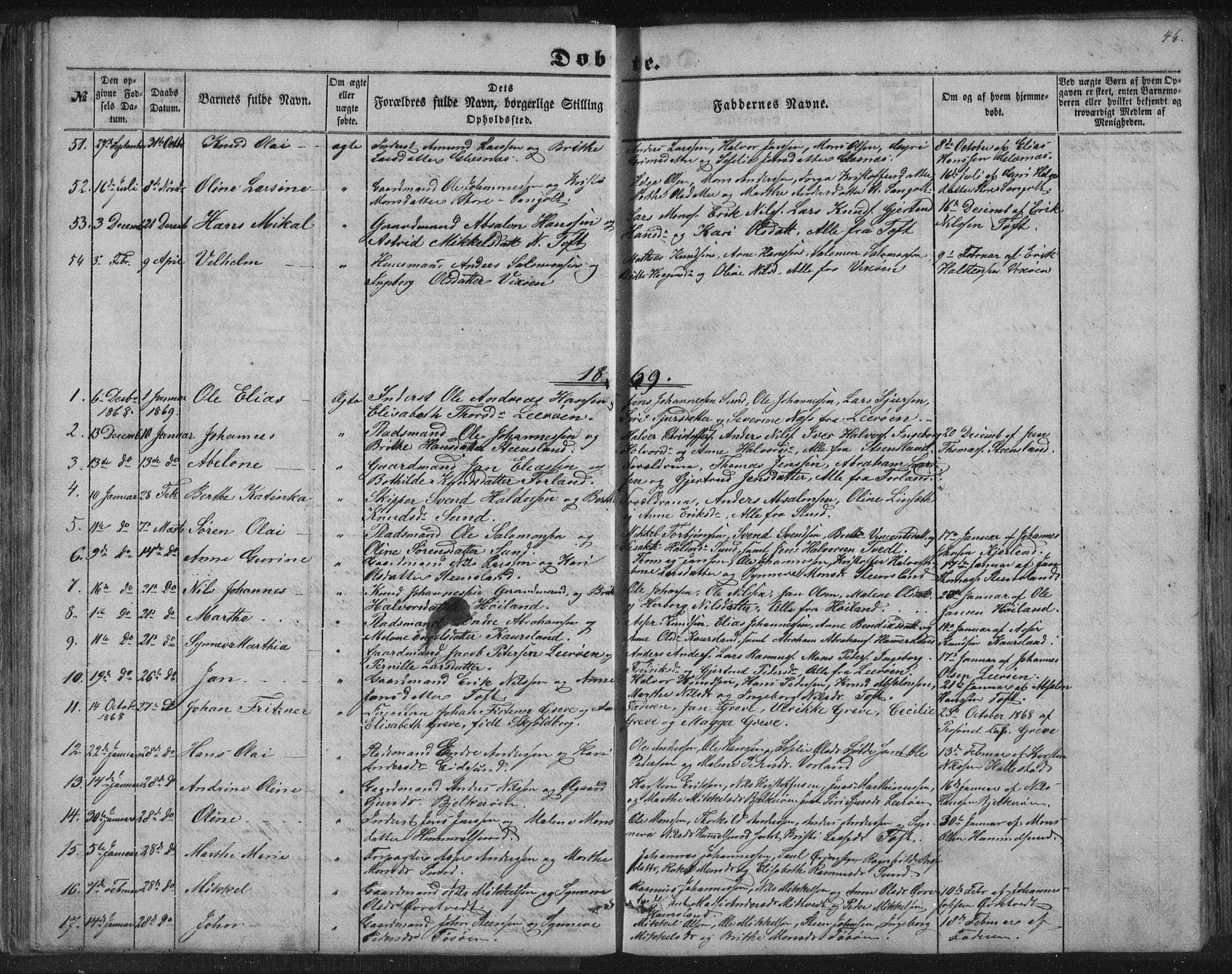 Sund sokneprestembete, SAB/A-99930: Parish register (copy) no. B 1, 1852-1873, p. 46