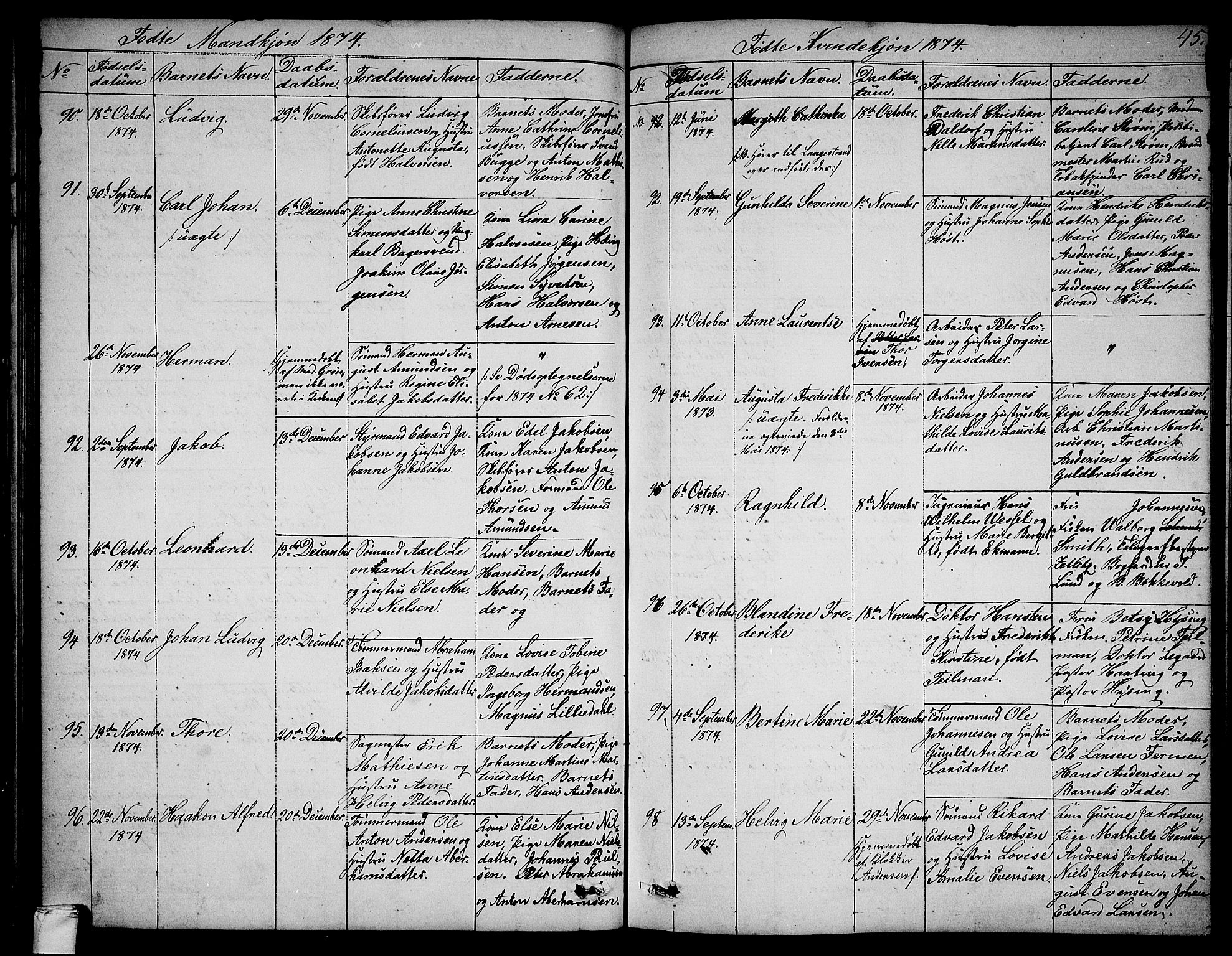 Larvik kirkebøker, SAKO/A-352/G/Ga/L0004: Parish register (copy) no. I 4, 1871-1888, p. 45