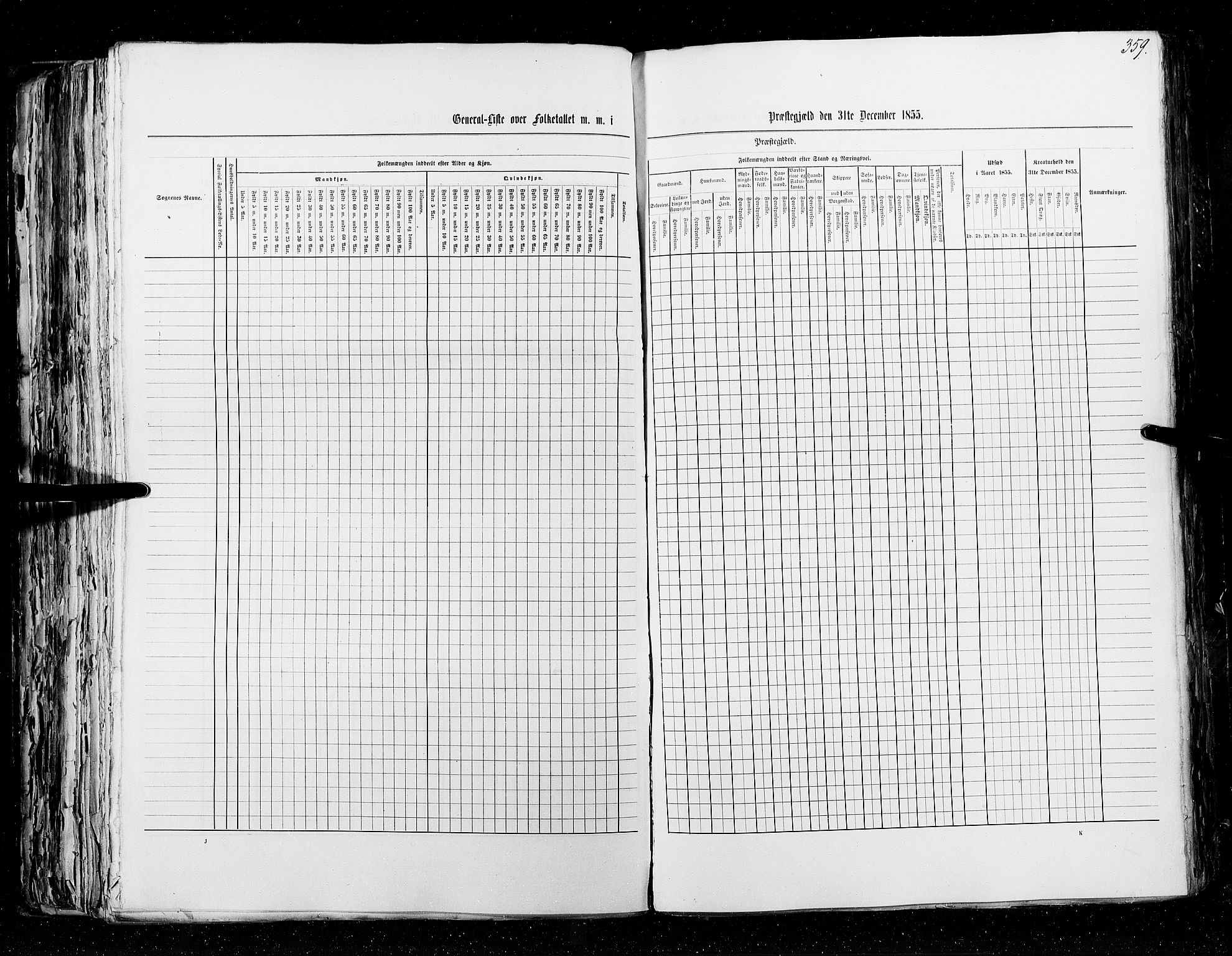 RA, Census 1855, vol. 5: Nordre Bergenhus amt, Romsdal amt og Søndre Trondhjem amt, 1855, p. 359