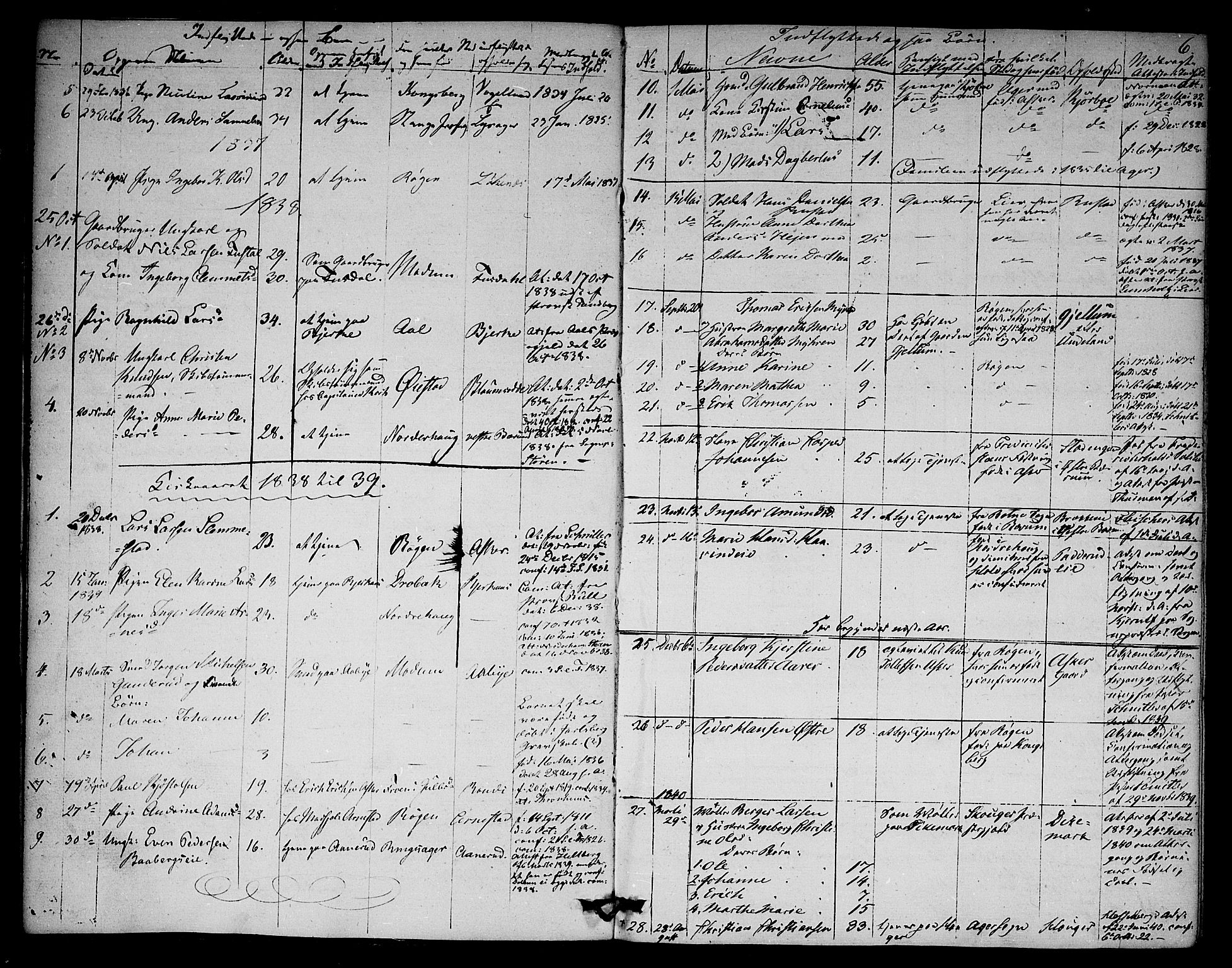 Asker prestekontor Kirkebøker, SAO/A-10256a/F/Fa/L0012: Parish register (official) no. I 12, 1825-1878, p. 6