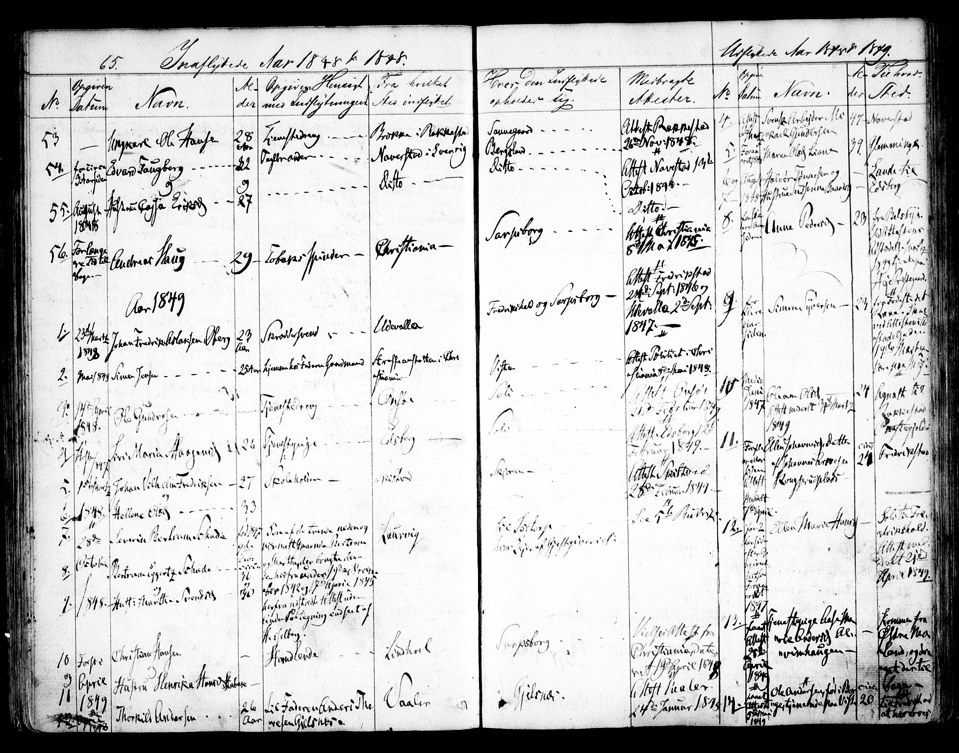 Tune prestekontor Kirkebøker, SAO/A-2007/F/Fa/L0010b: Parish register (official) no. 10B, 1847-1852, p. 65