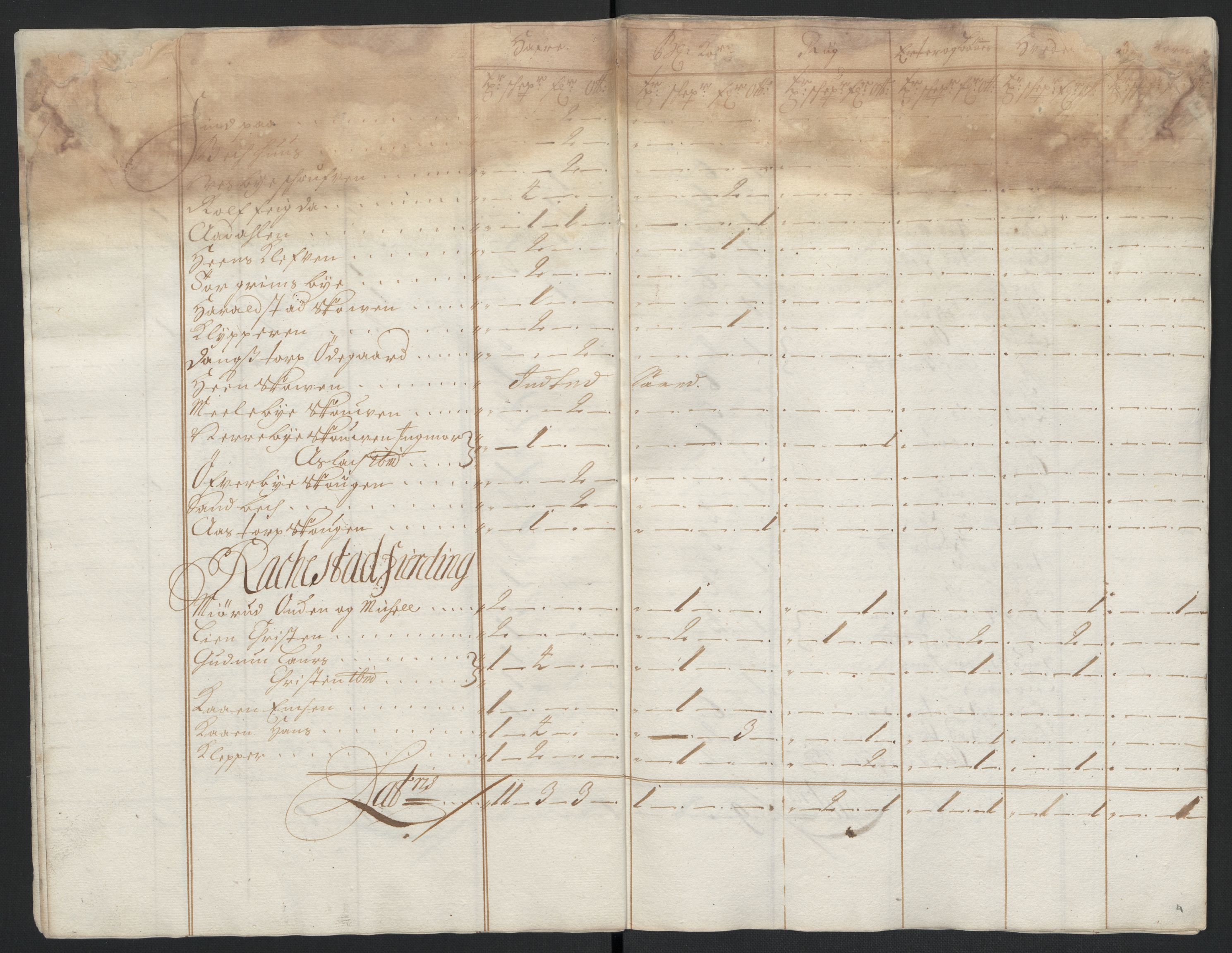 Rentekammeret inntil 1814, Reviderte regnskaper, Fogderegnskap, AV/RA-EA-4092/R07/L0290: Fogderegnskap Rakkestad, Heggen og Frøland, 1700, p. 39