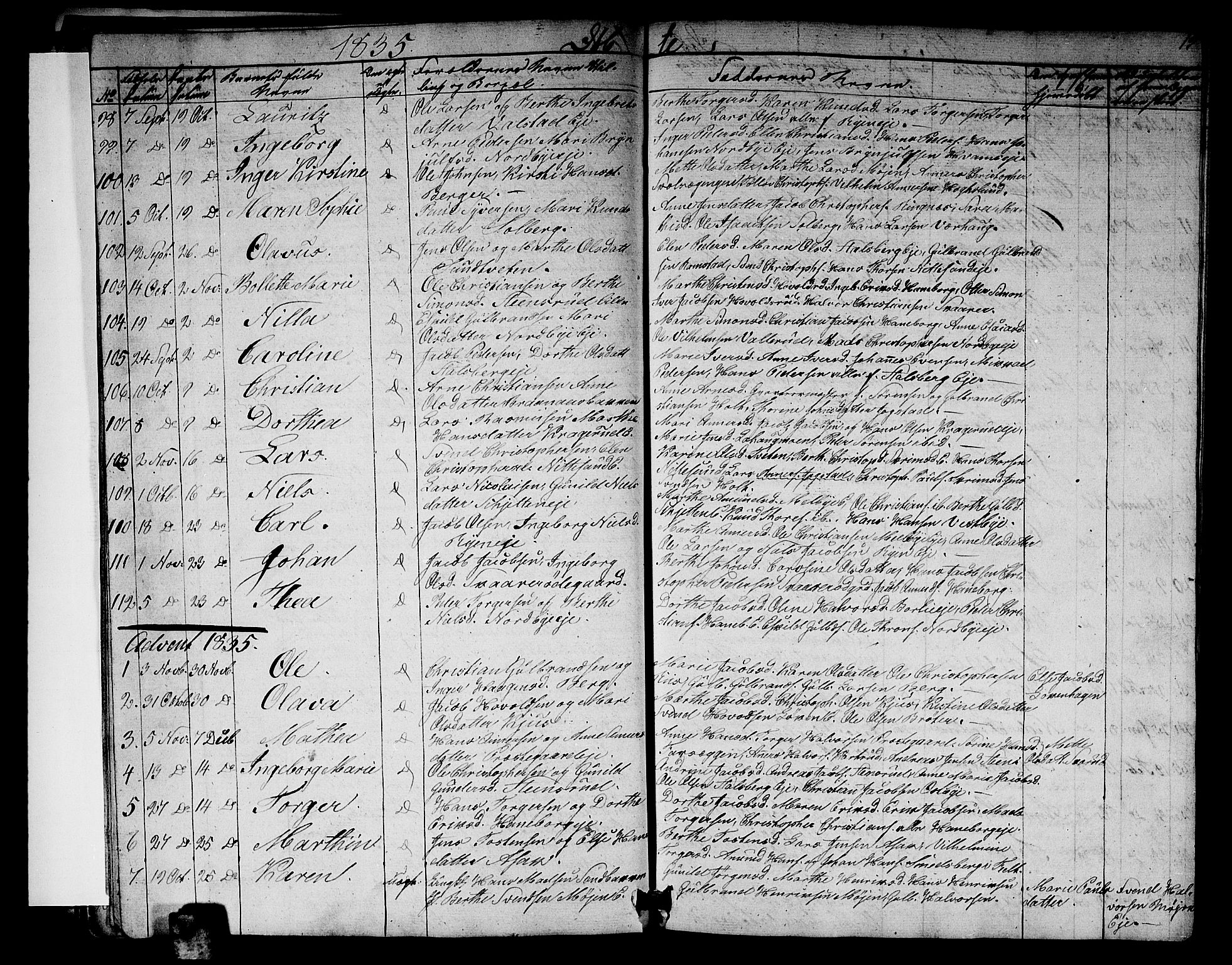 Skedsmo prestekontor Kirkebøker, SAO/A-10033a/G/Ga/L0001: Parish register (copy) no. I 1, 1830-1854, p. 19