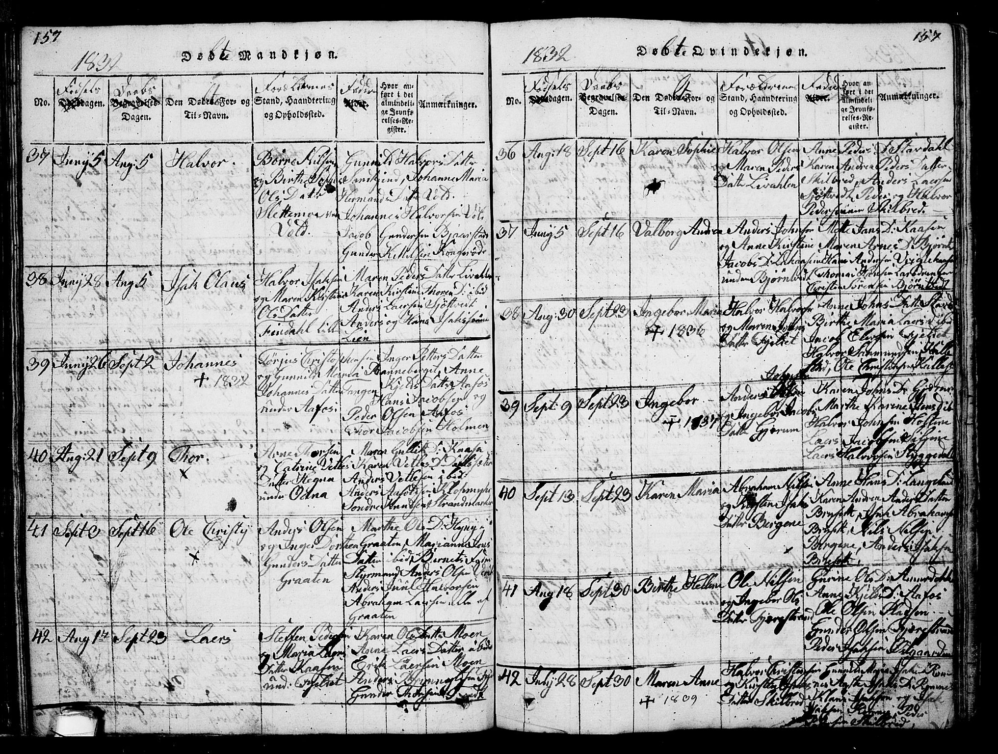 Solum kirkebøker, AV/SAKO-A-306/G/Ga/L0001: Parish register (copy) no. I 1, 1814-1833, p. 157