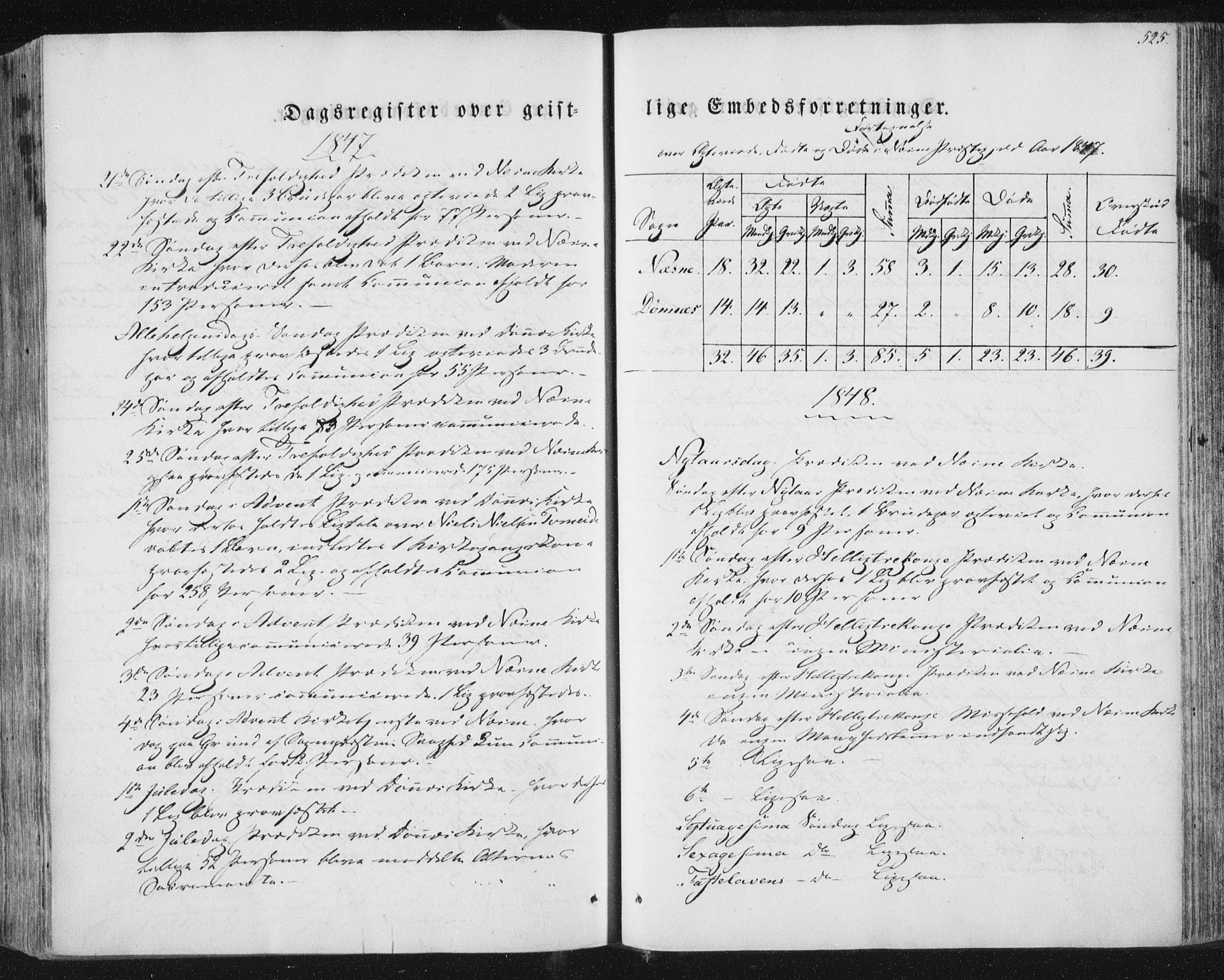 Ministerialprotokoller, klokkerbøker og fødselsregistre - Nordland, AV/SAT-A-1459/838/L0549: Parish register (official) no. 838A07, 1840-1854, p. 525