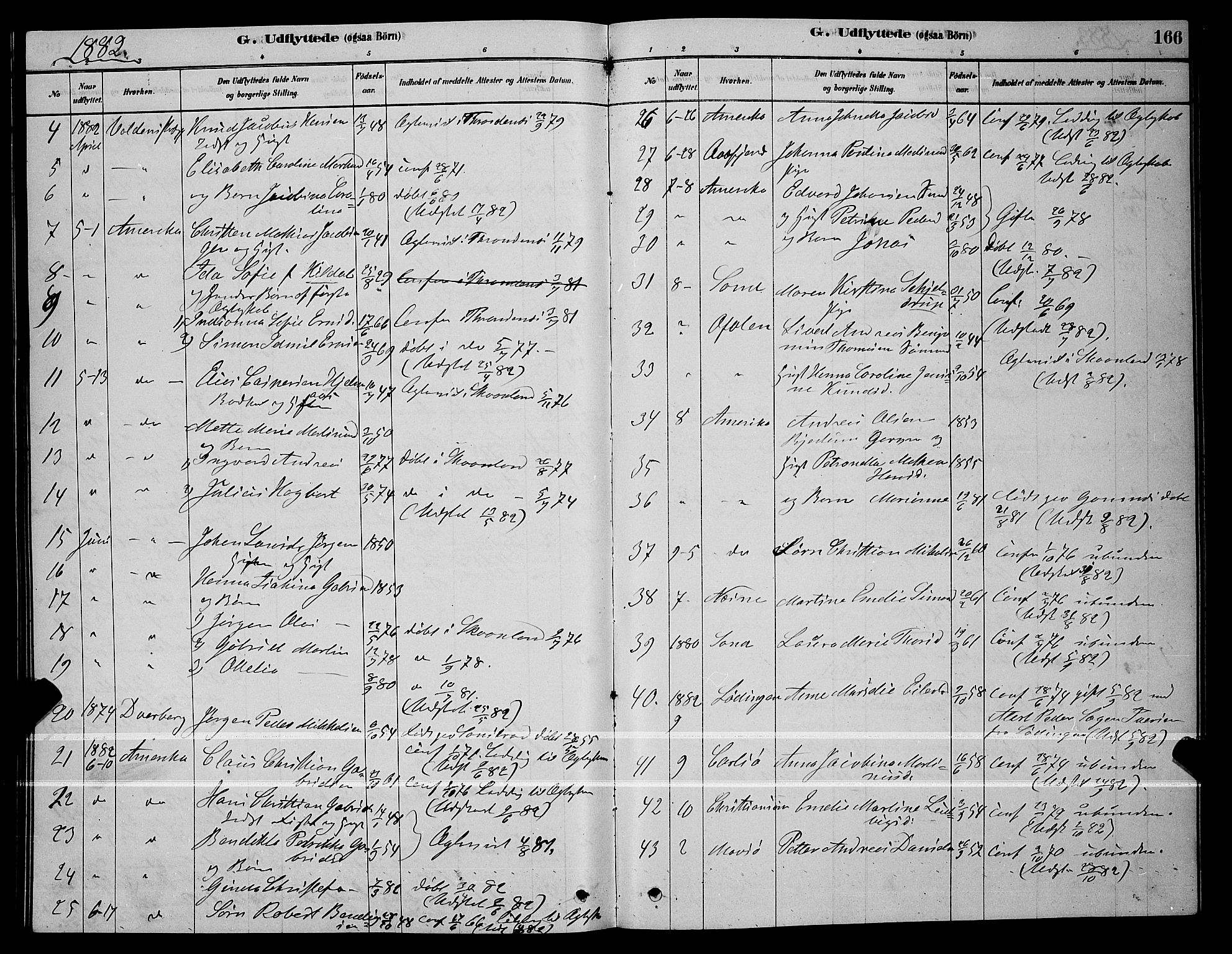 Trondenes sokneprestkontor, SATØ/S-1319/H/Hb/L0010klokker: Parish register (copy) no. 10, 1878-1890, p. 166