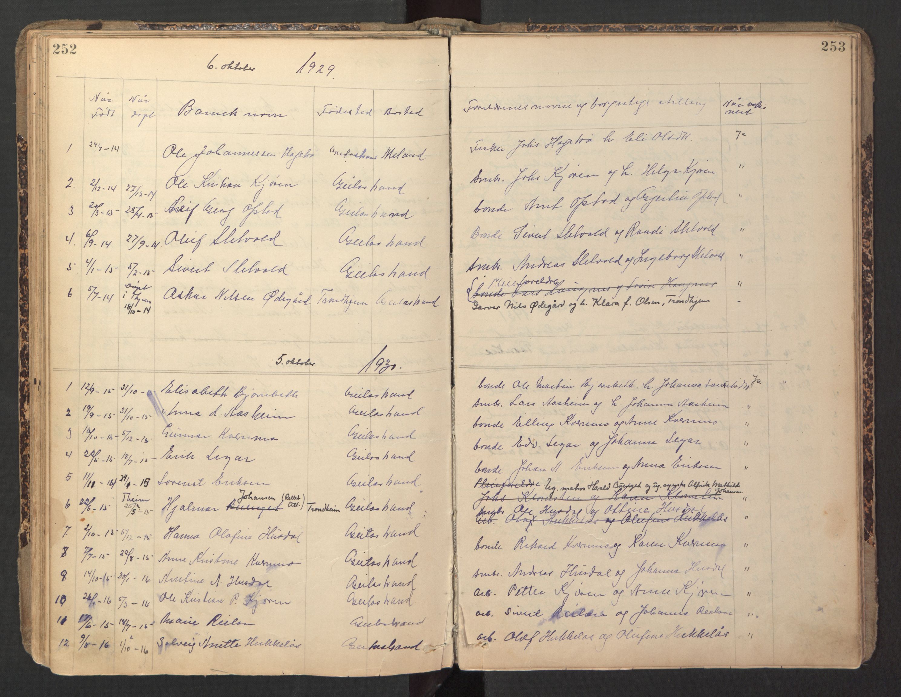 Ministerialprotokoller, klokkerbøker og fødselsregistre - Sør-Trøndelag, SAT/A-1456/670/L0837: Parish register (copy) no. 670C01, 1905-1946, p. 252-253