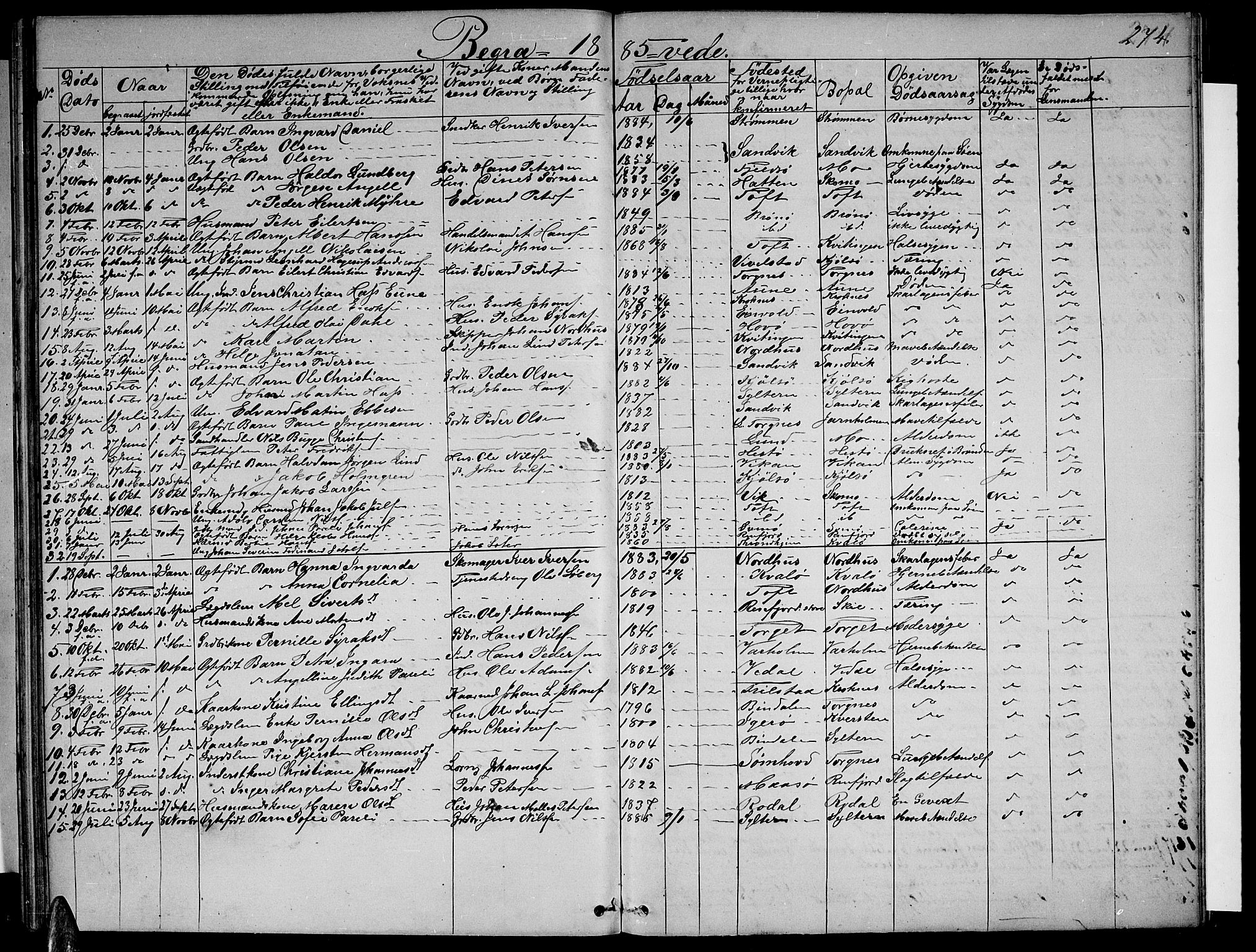 Ministerialprotokoller, klokkerbøker og fødselsregistre - Nordland, SAT/A-1459/813/L0212: Parish register (copy) no. 813C04, 1864-1886, p. 274