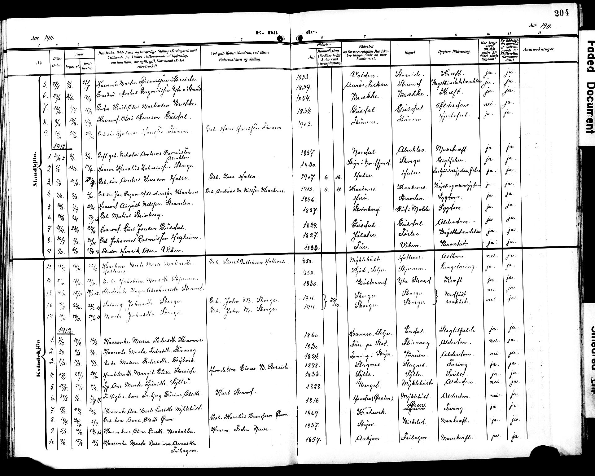 Ministerialprotokoller, klokkerbøker og fødselsregistre - Møre og Romsdal, AV/SAT-A-1454/501/L0018: Parish register (copy) no. 501C04, 1902-1930, p. 204