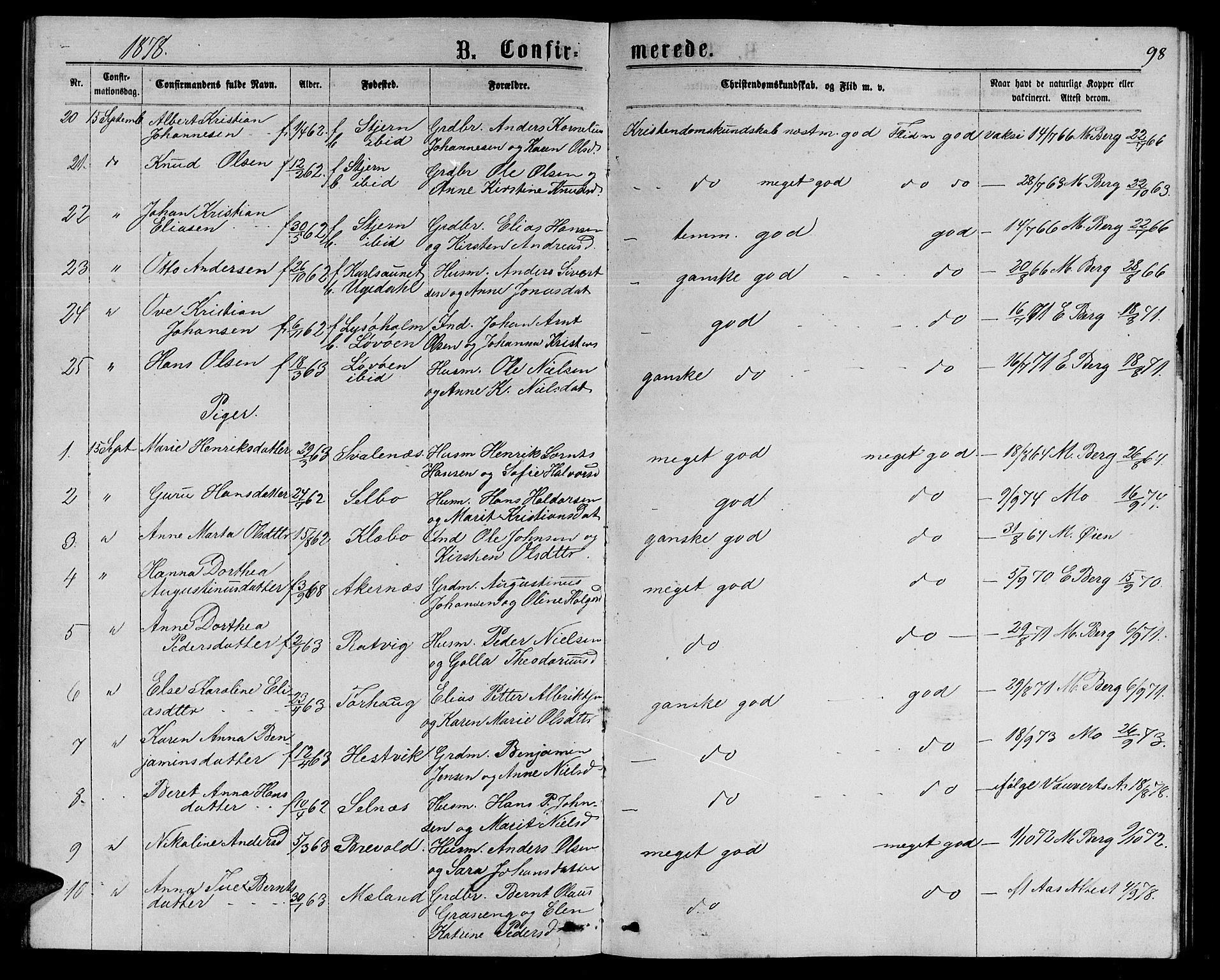 Ministerialprotokoller, klokkerbøker og fødselsregistre - Sør-Trøndelag, SAT/A-1456/655/L0686: Parish register (copy) no. 655C02, 1866-1879, p. 98