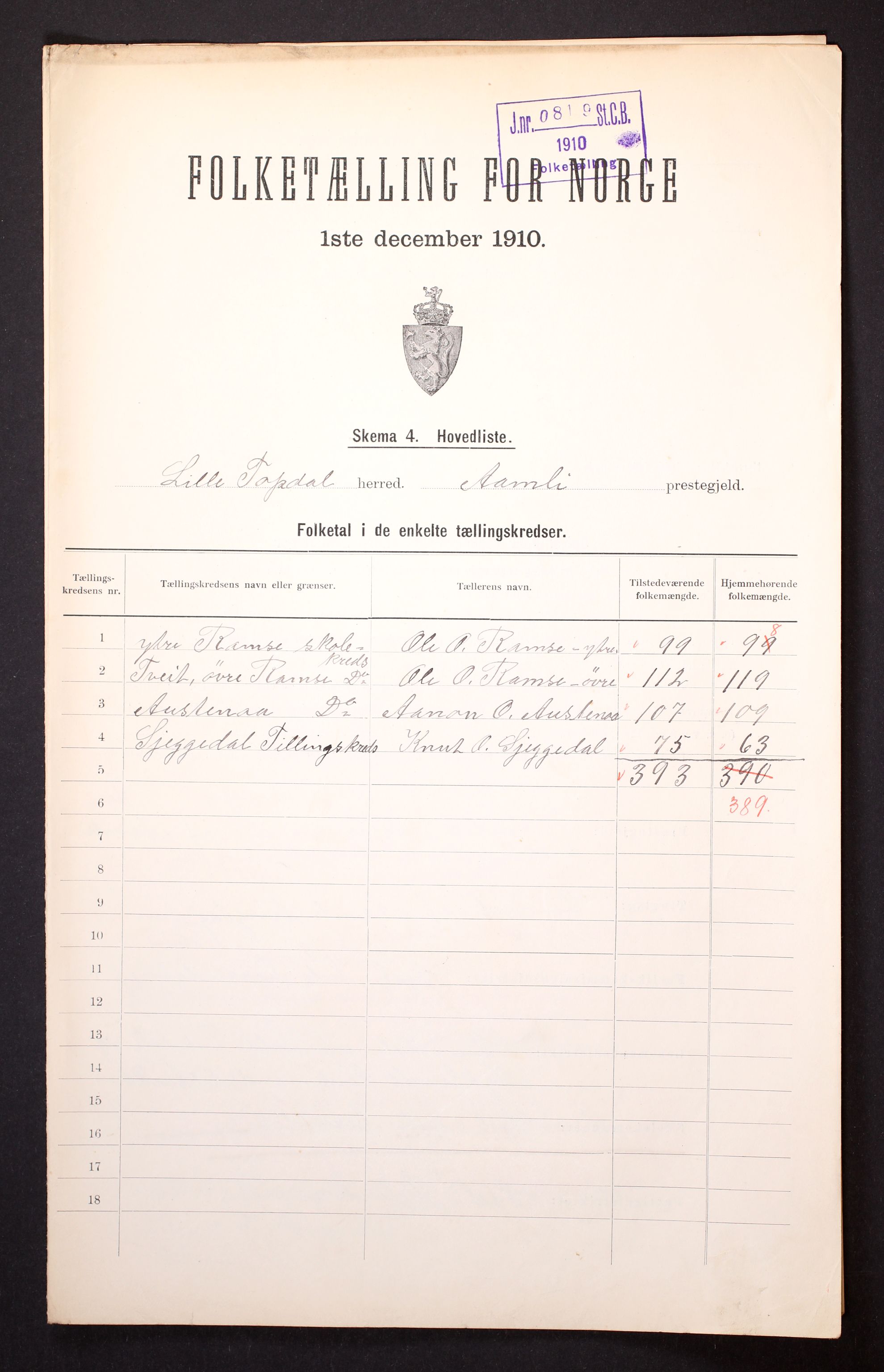 RA, 1910 census for Tovdal, 1910, p. 2