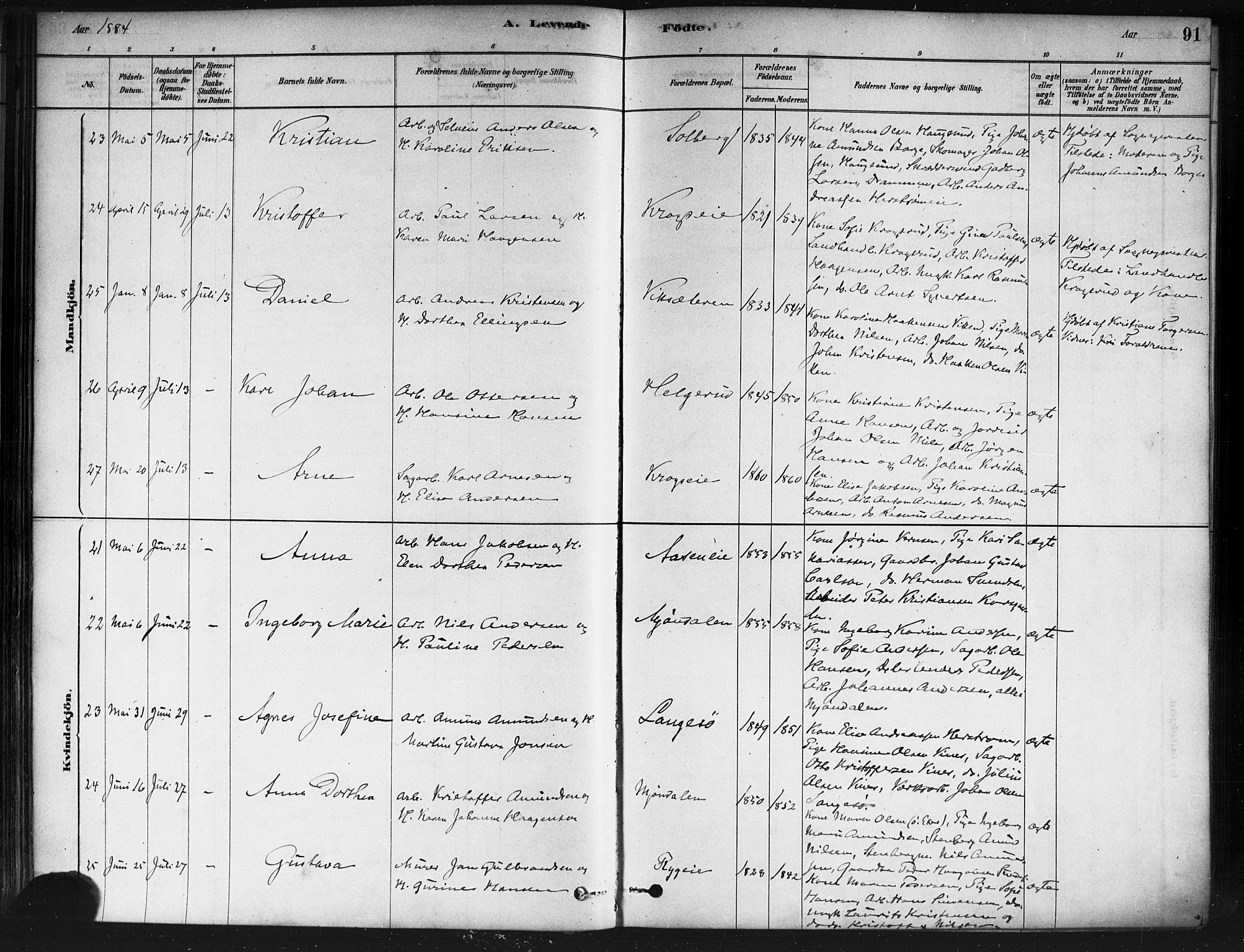 Nedre Eiker kirkebøker, SAKO/A-612/F/Fa/L0002: Parish register (official) no. 2, 1878-1885, p. 91