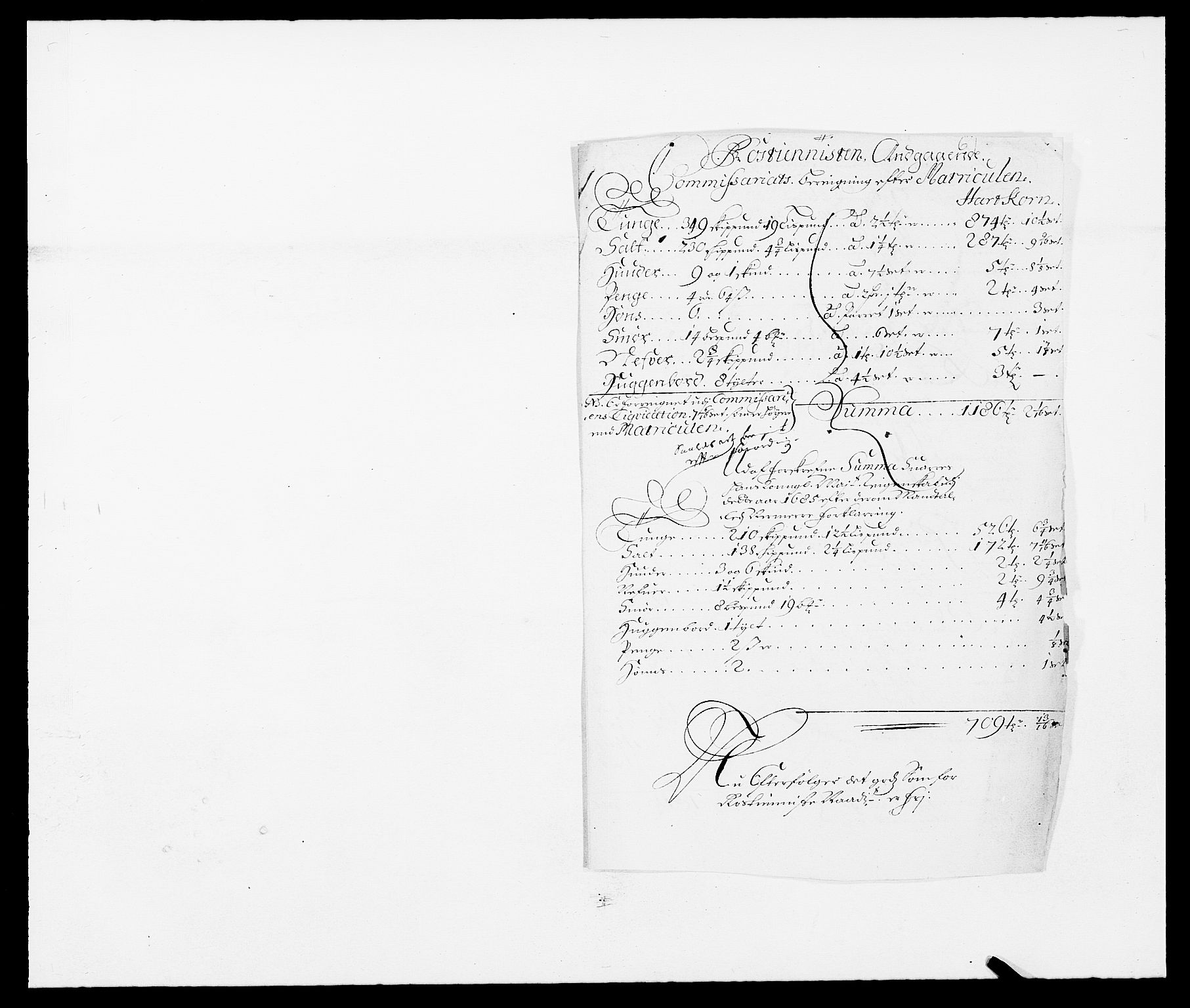 Rentekammeret inntil 1814, Reviderte regnskaper, Fogderegnskap, AV/RA-EA-4092/R09/L0433: Fogderegnskap Follo, 1685-1686, p. 232