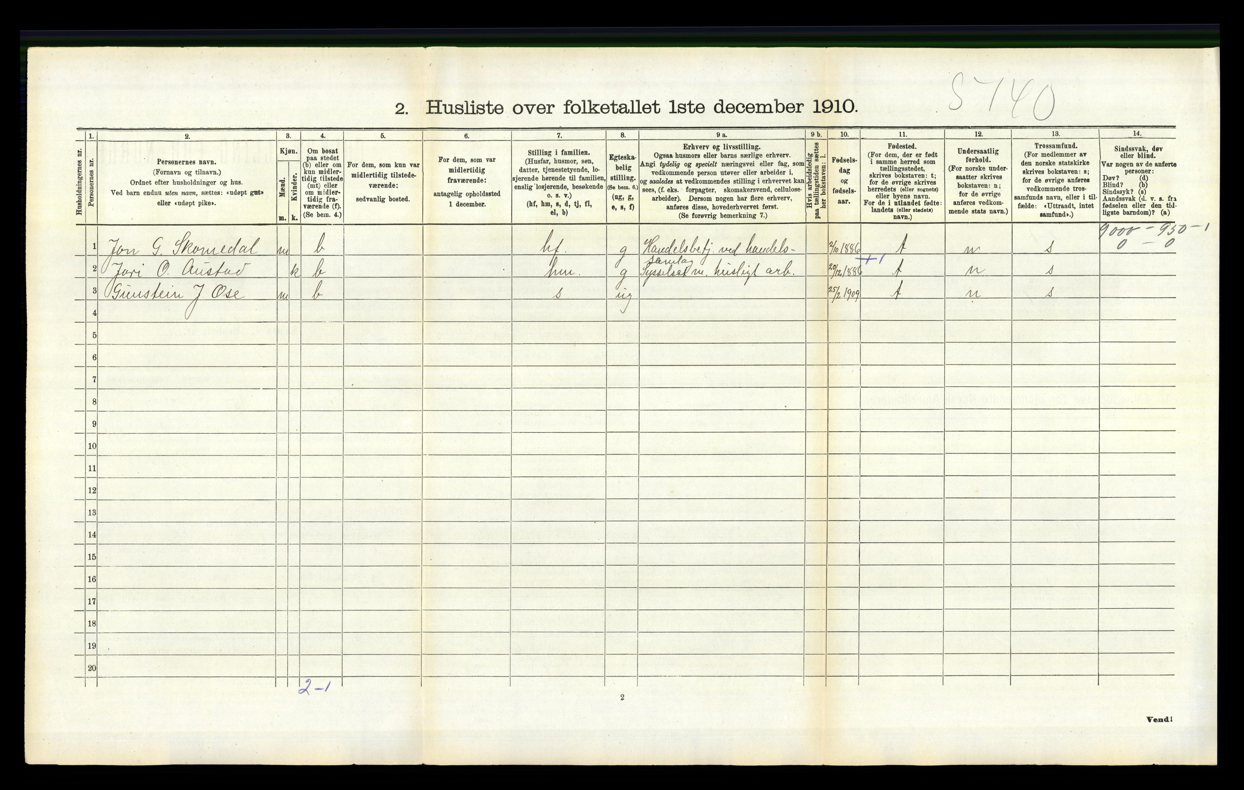 RA, 1910 census for Bygland, 1910, p. 594