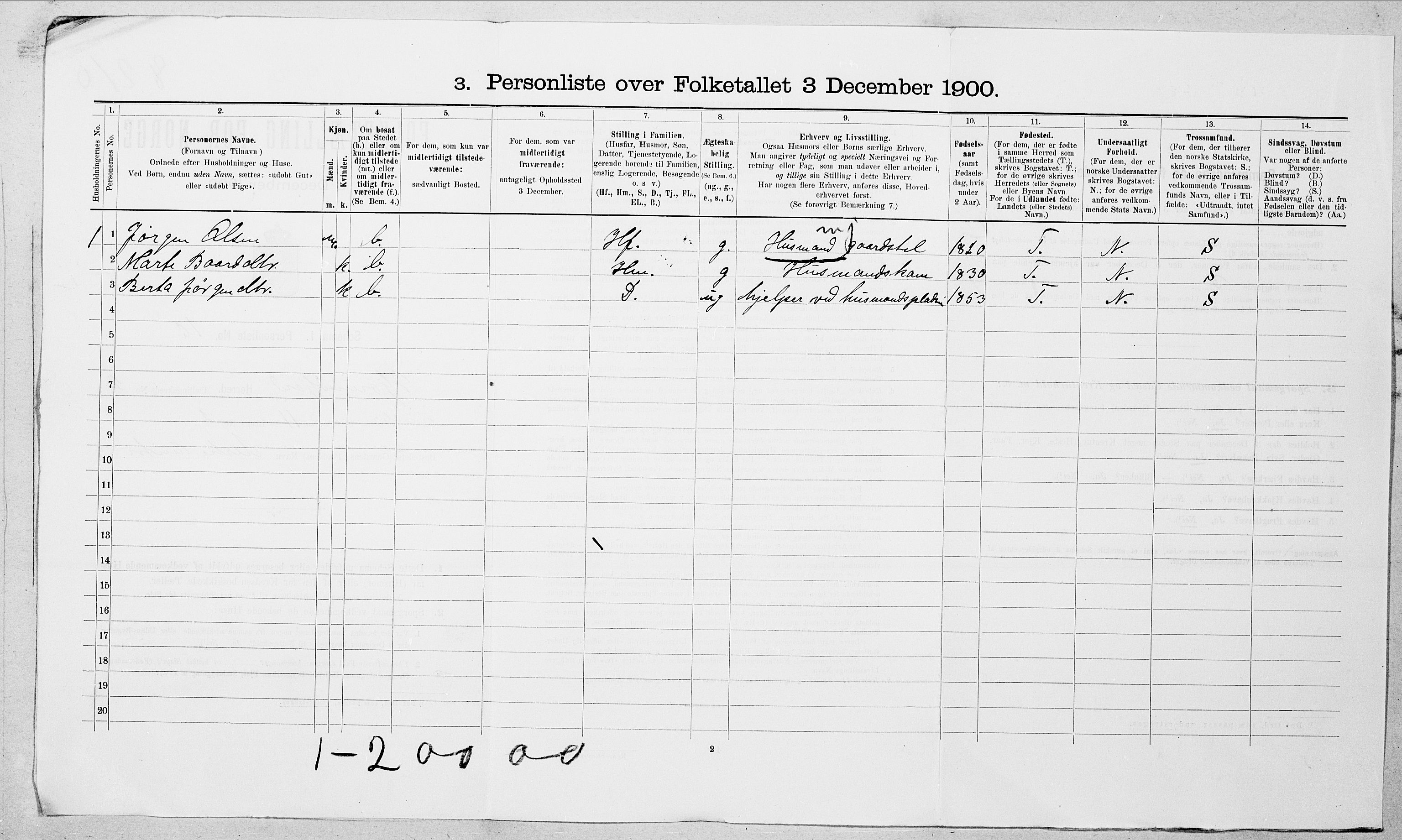 SAT, 1900 census for Hjørundfjord, 1900, p. 29