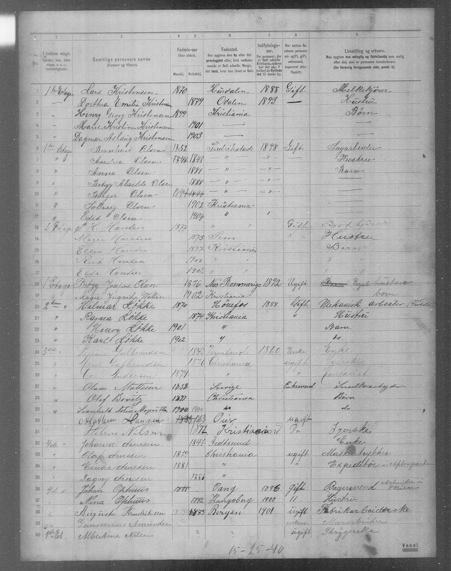 OBA, Municipal Census 1904 for Kristiania, 1904, p. 7399