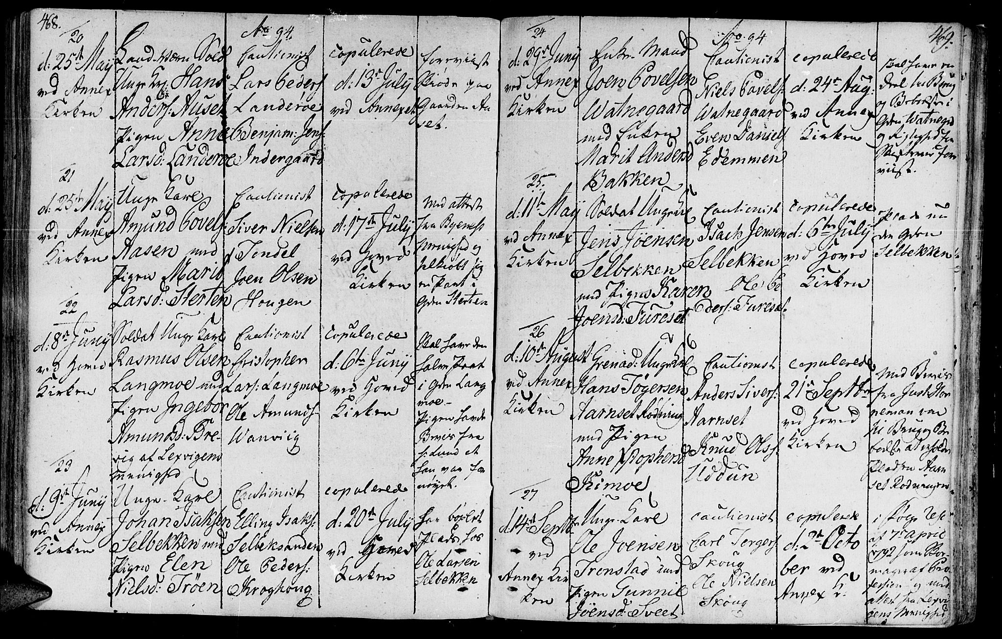 Ministerialprotokoller, klokkerbøker og fødselsregistre - Sør-Trøndelag, AV/SAT-A-1456/646/L0606: Parish register (official) no. 646A04, 1791-1805, p. 468-469