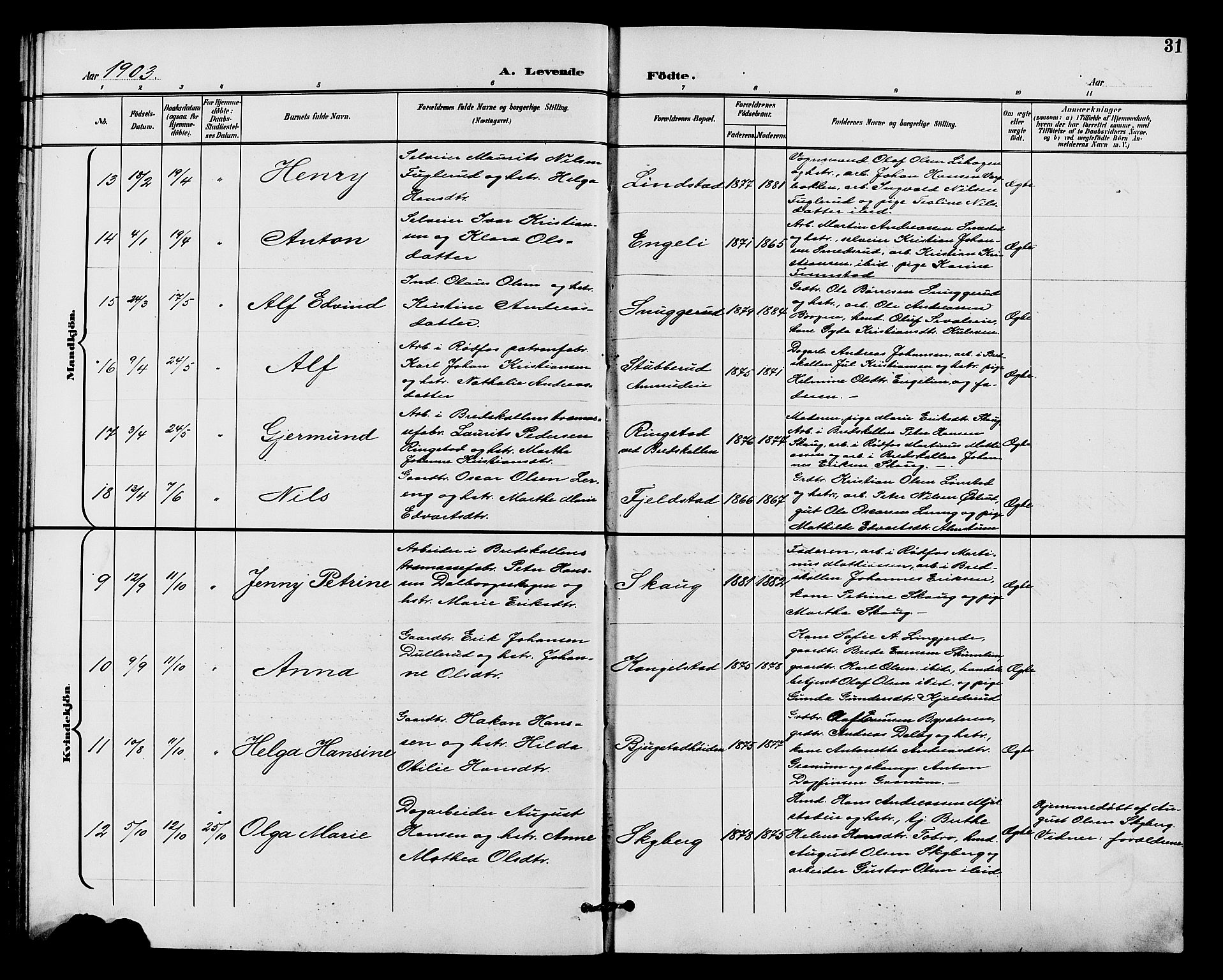 Vardal prestekontor, AV/SAH-PREST-100/H/Ha/Hab/L0011: Parish register (copy) no. 11, 1899-1913, p. 31