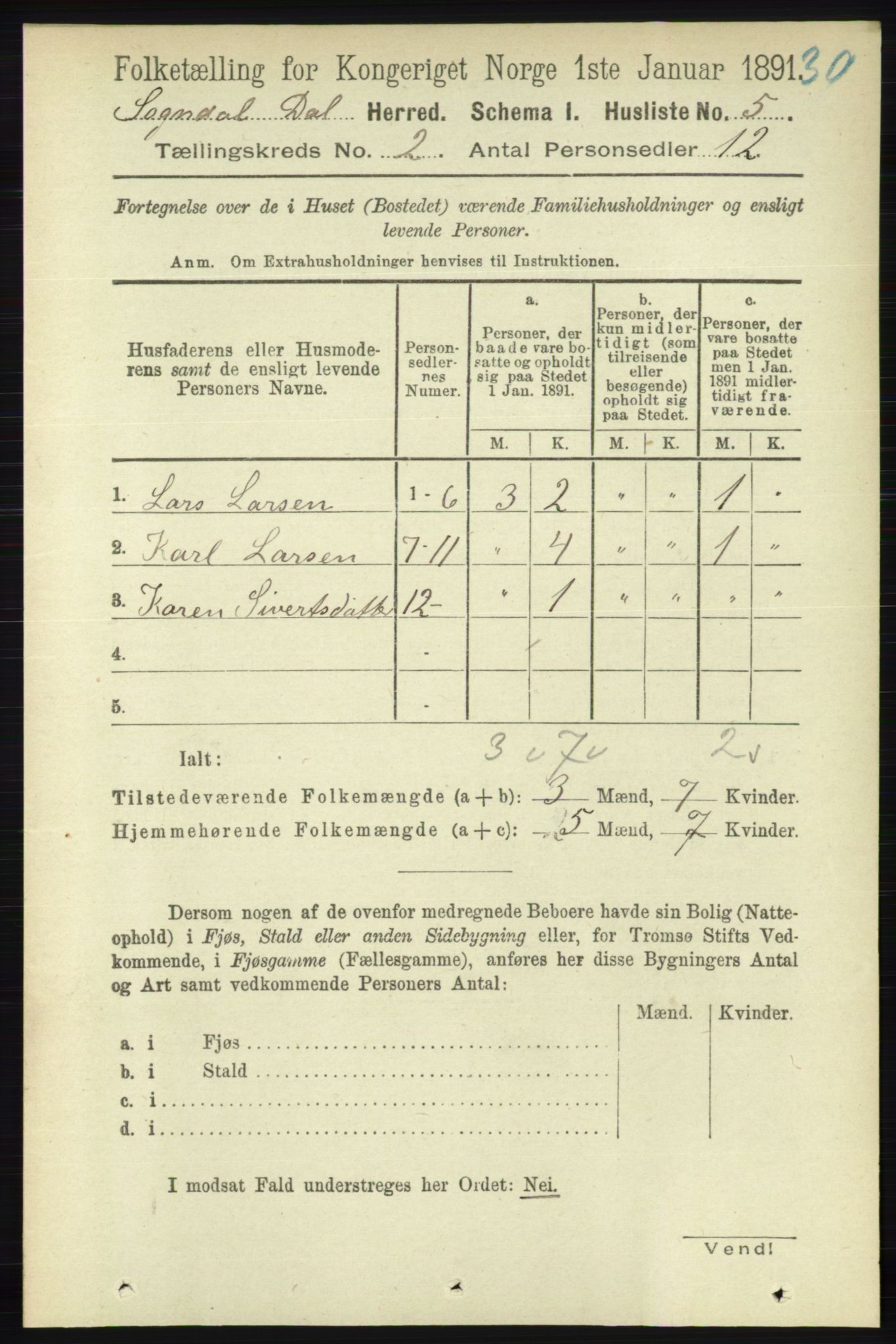 RA, 1891 census for 1111 Sokndal, 1891, p. 429