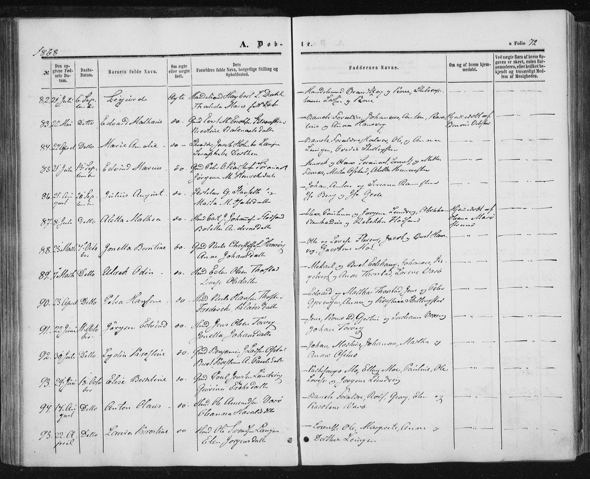 Ministerialprotokoller, klokkerbøker og fødselsregistre - Nord-Trøndelag, SAT/A-1458/784/L0670: Parish register (official) no. 784A05, 1860-1876, p. 72